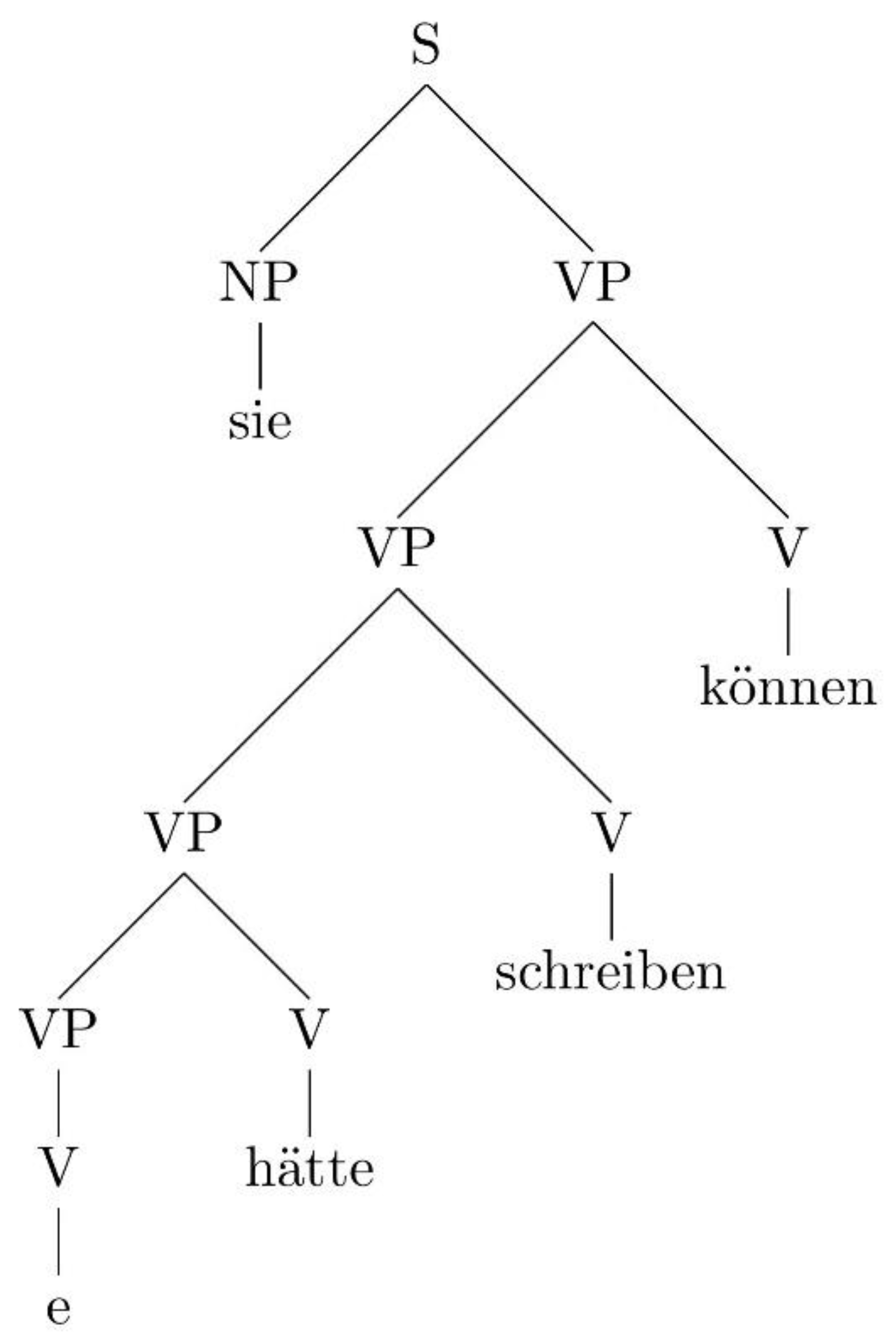 Philosophies 06 00070 g016