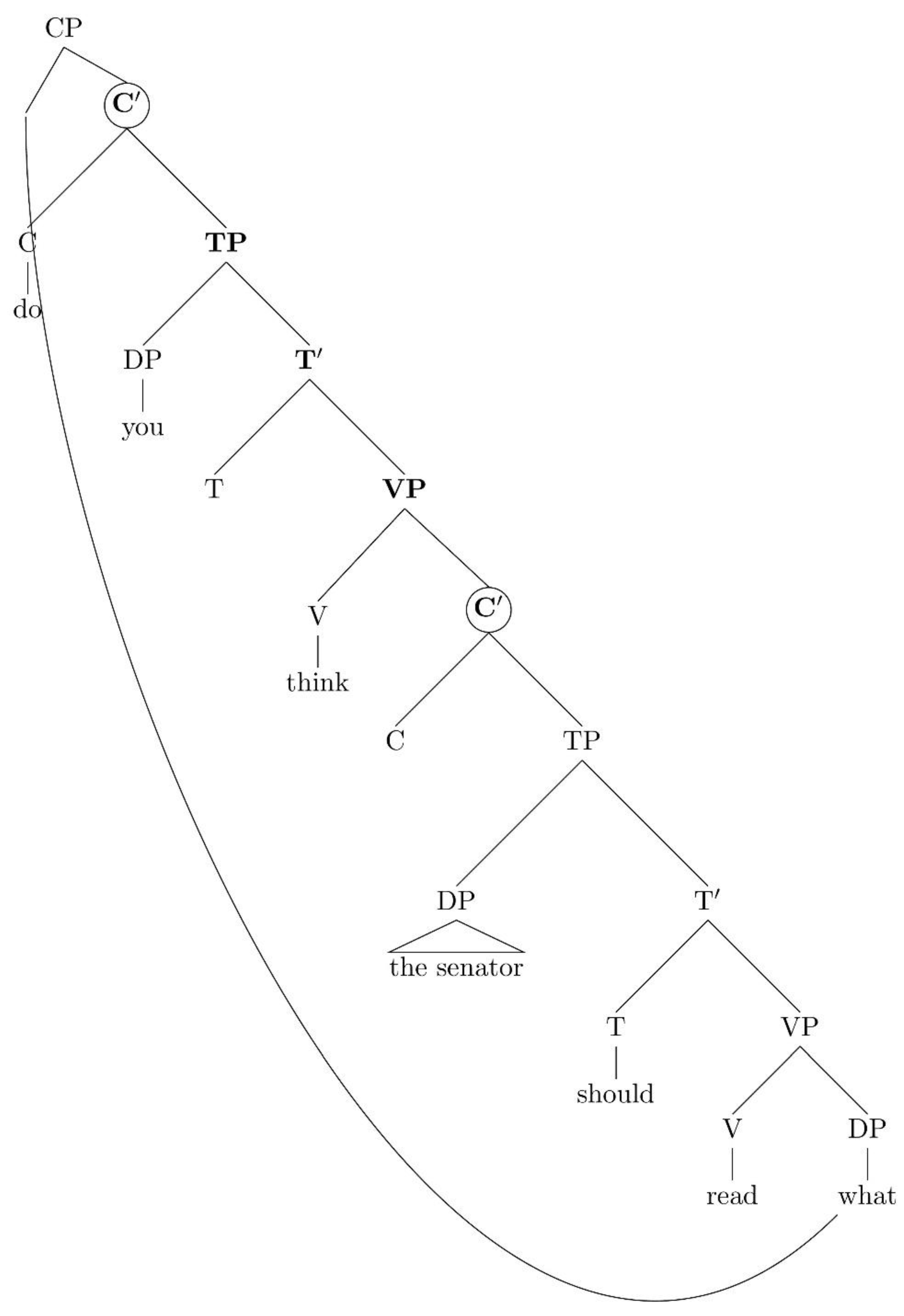 Philosophies 06 00070 g022