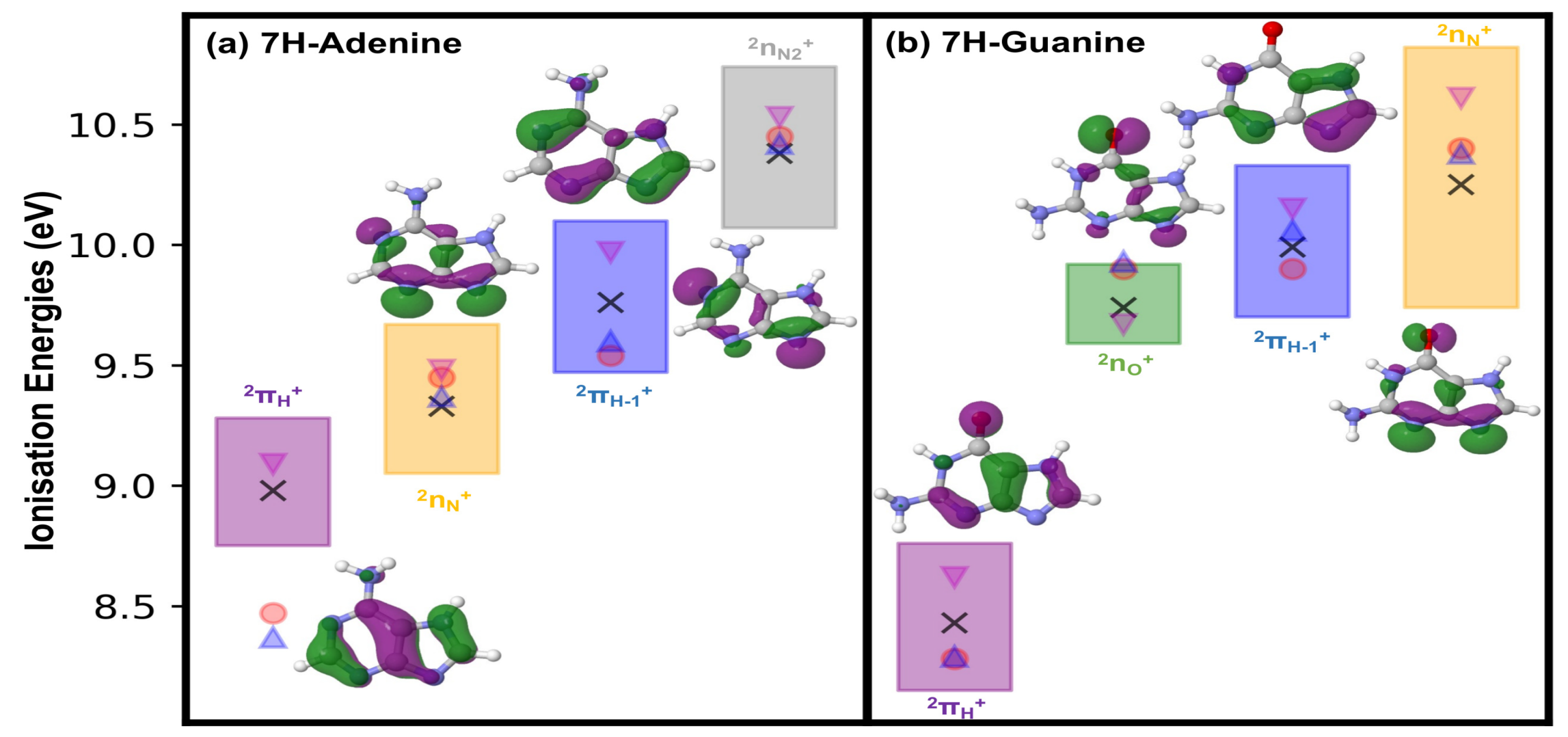 Photochem 01 00018 g002