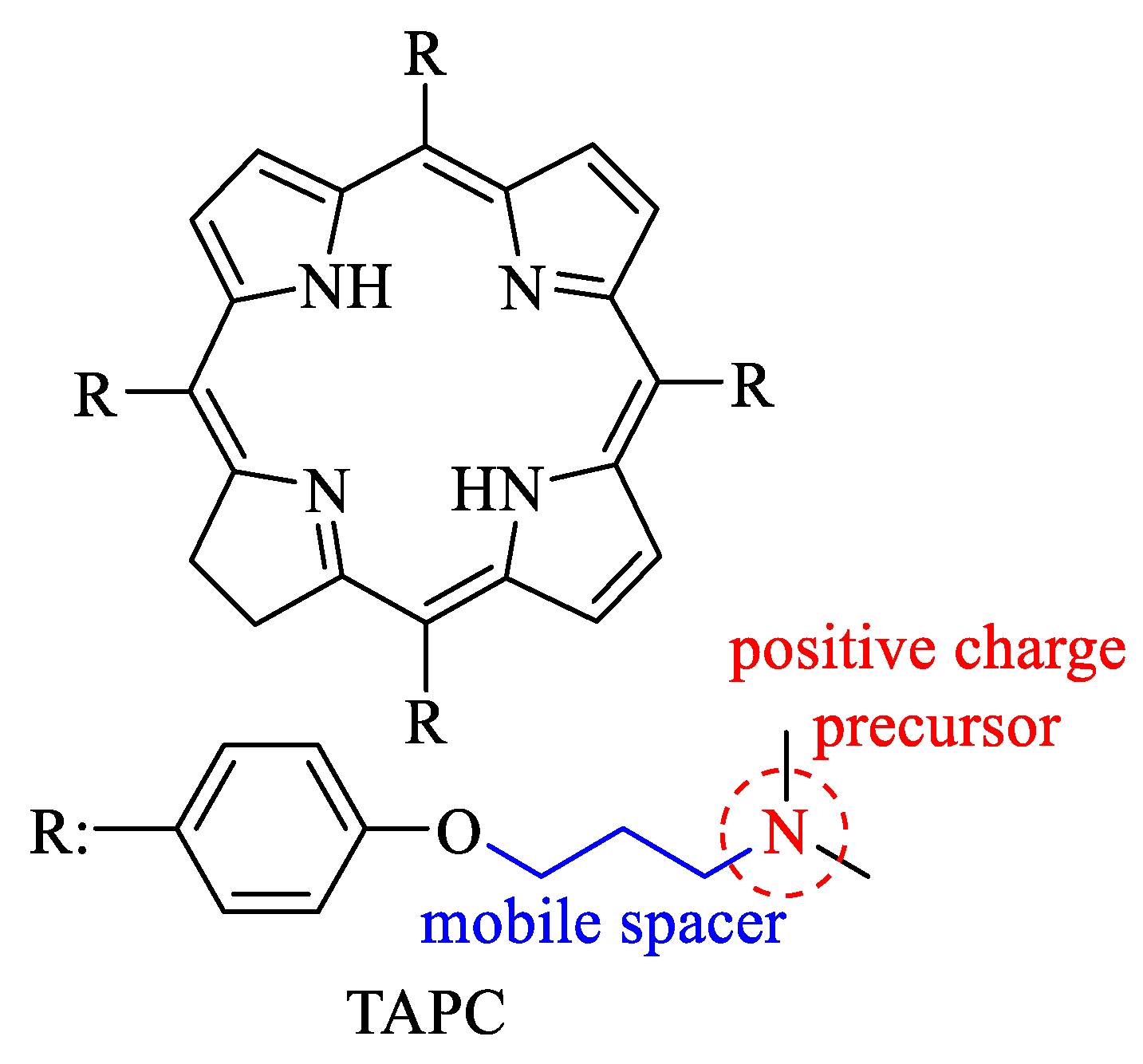 Photochem 01 00033 g001