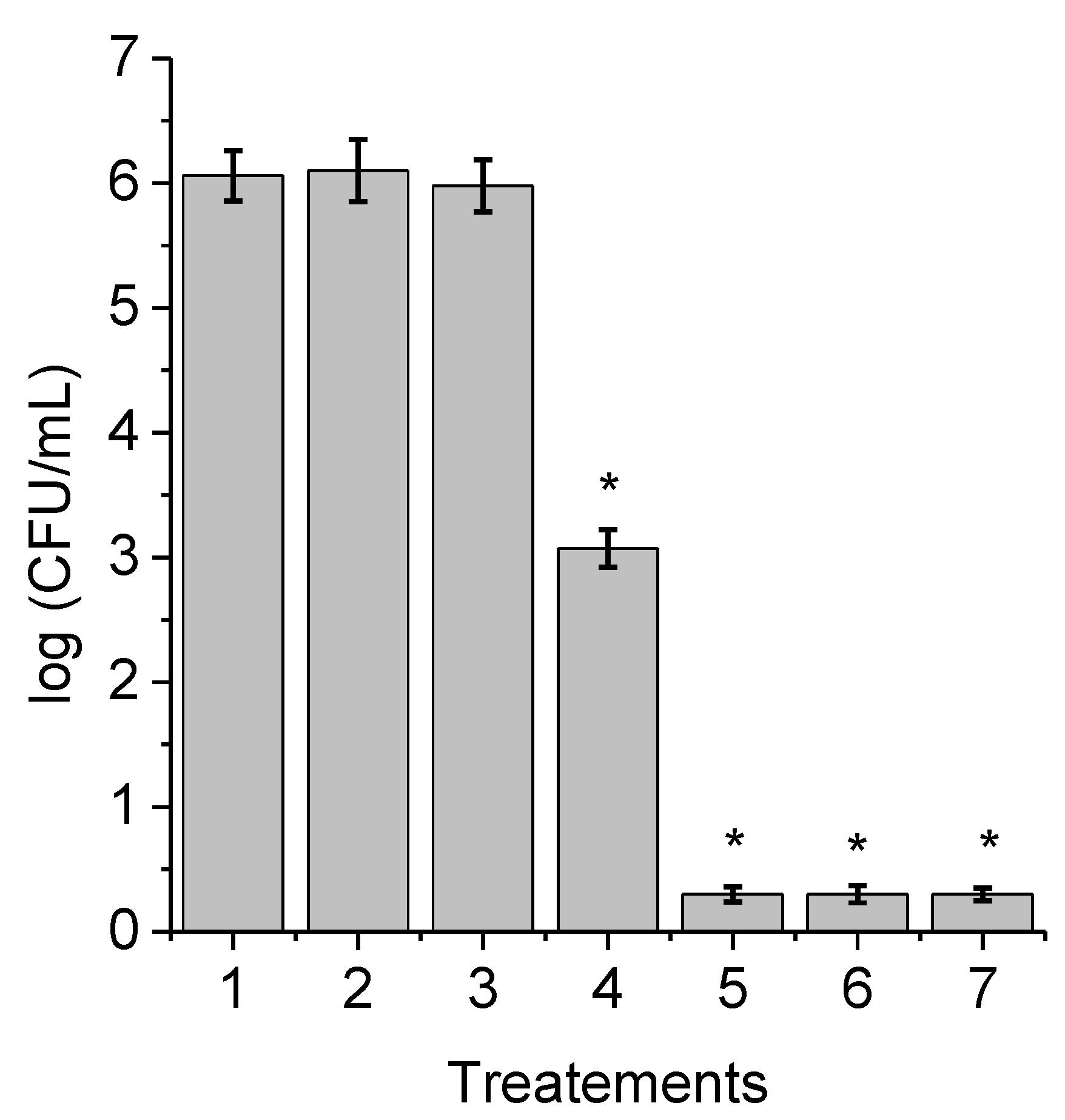 Photochem 01 00033 g002
