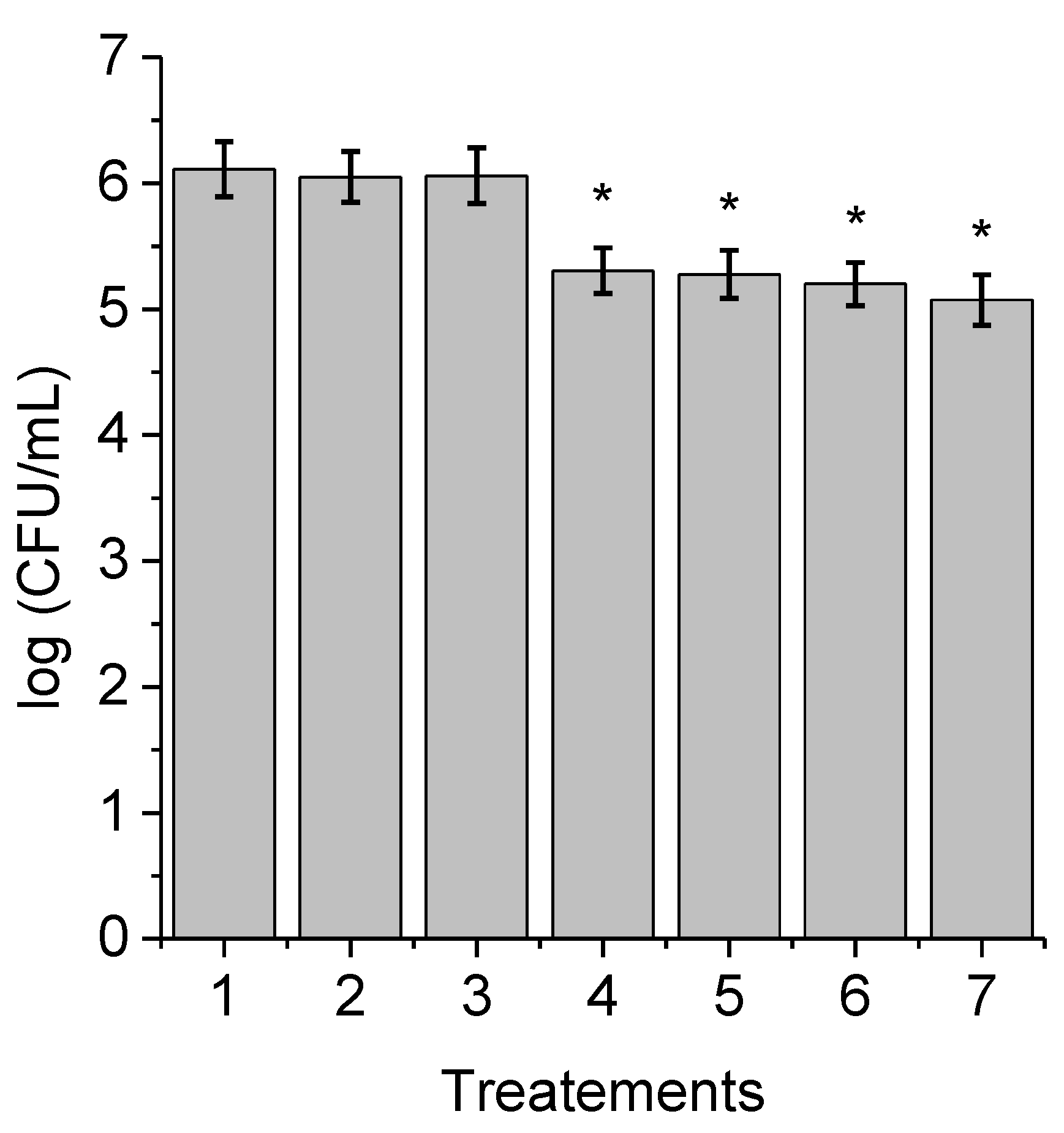 Photochem 01 00033 g003