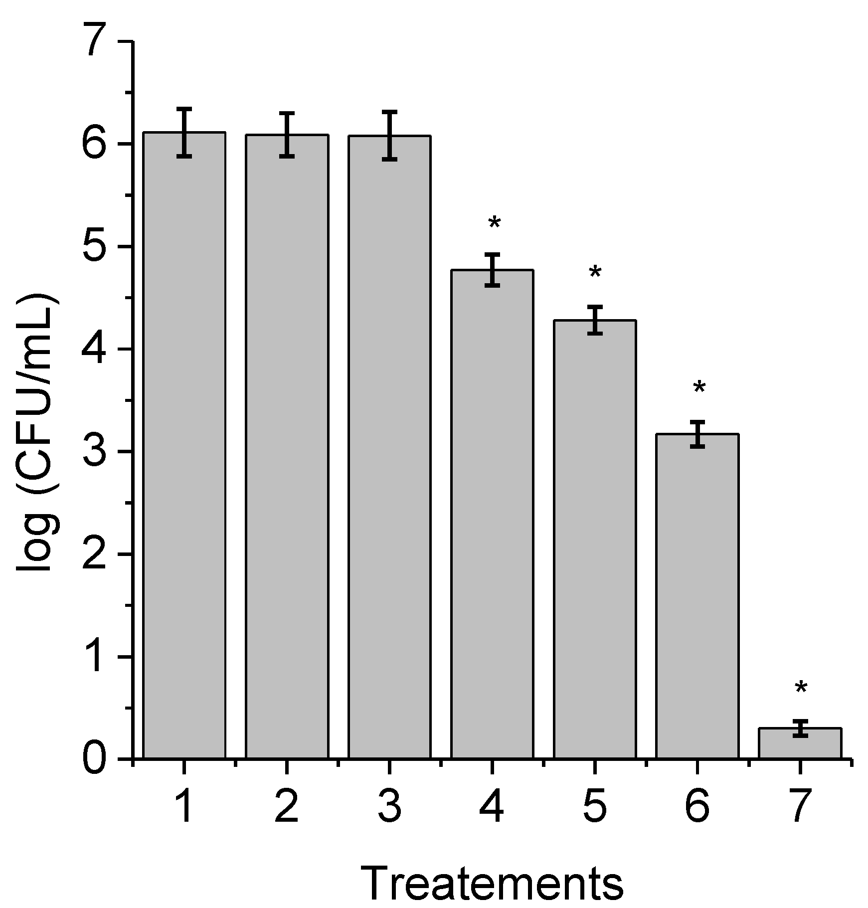 Photochem 01 00033 g004