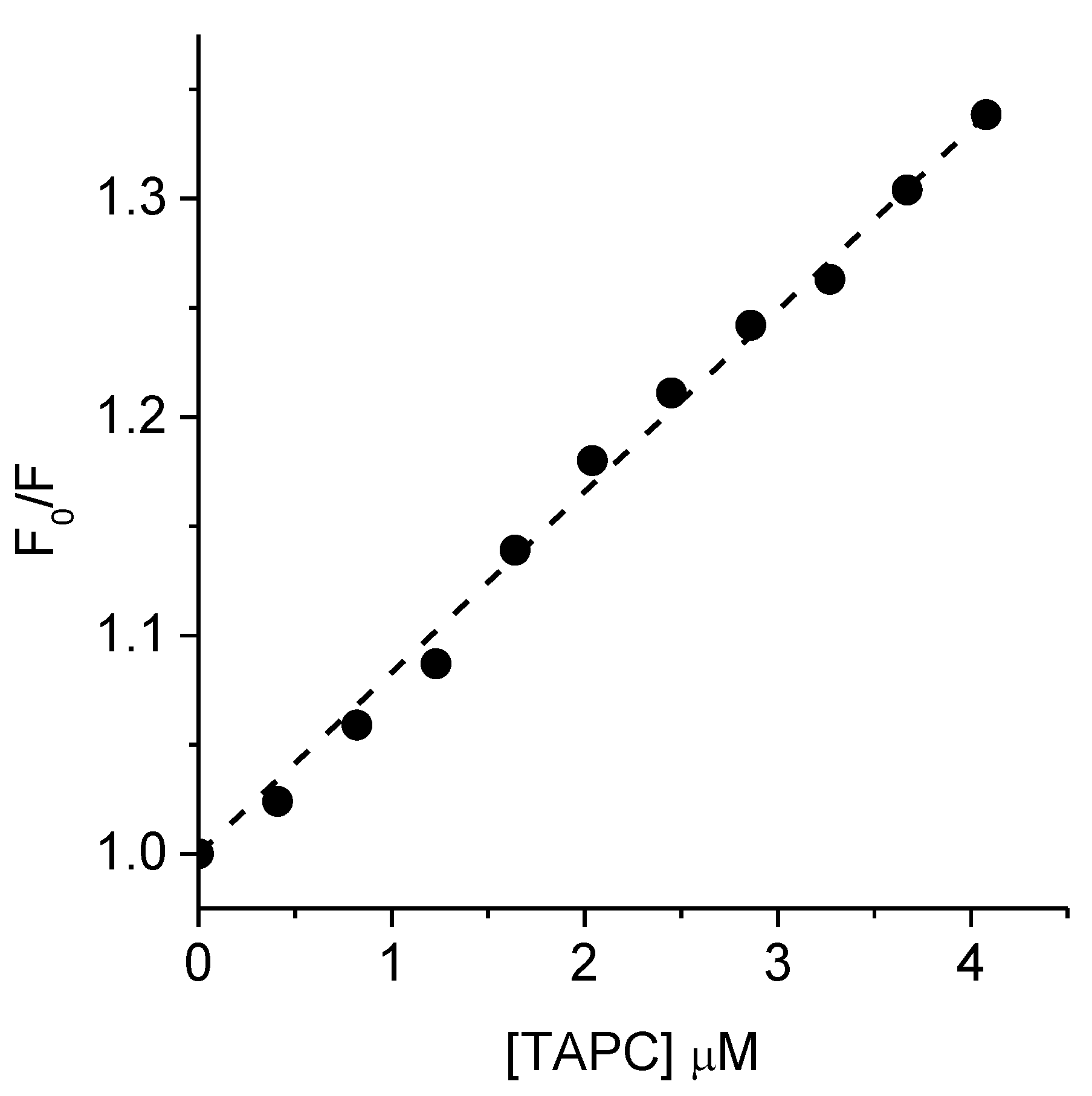 Photochem 01 00033 g010