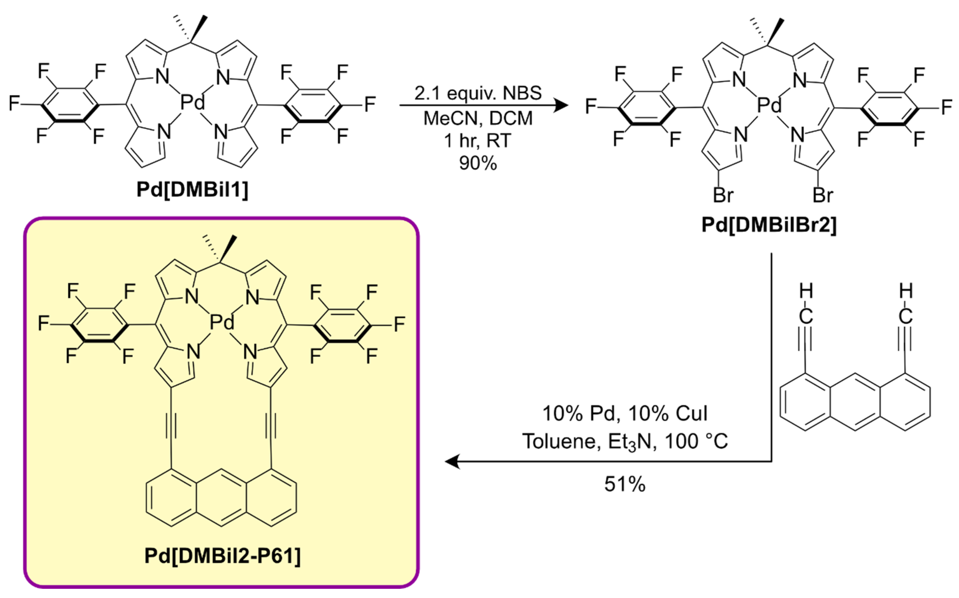 Photochem 02 00005 sch001
