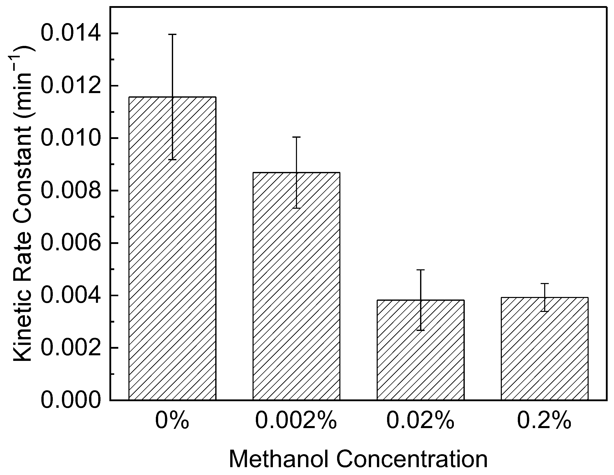 Photochem 02 00035 g001
