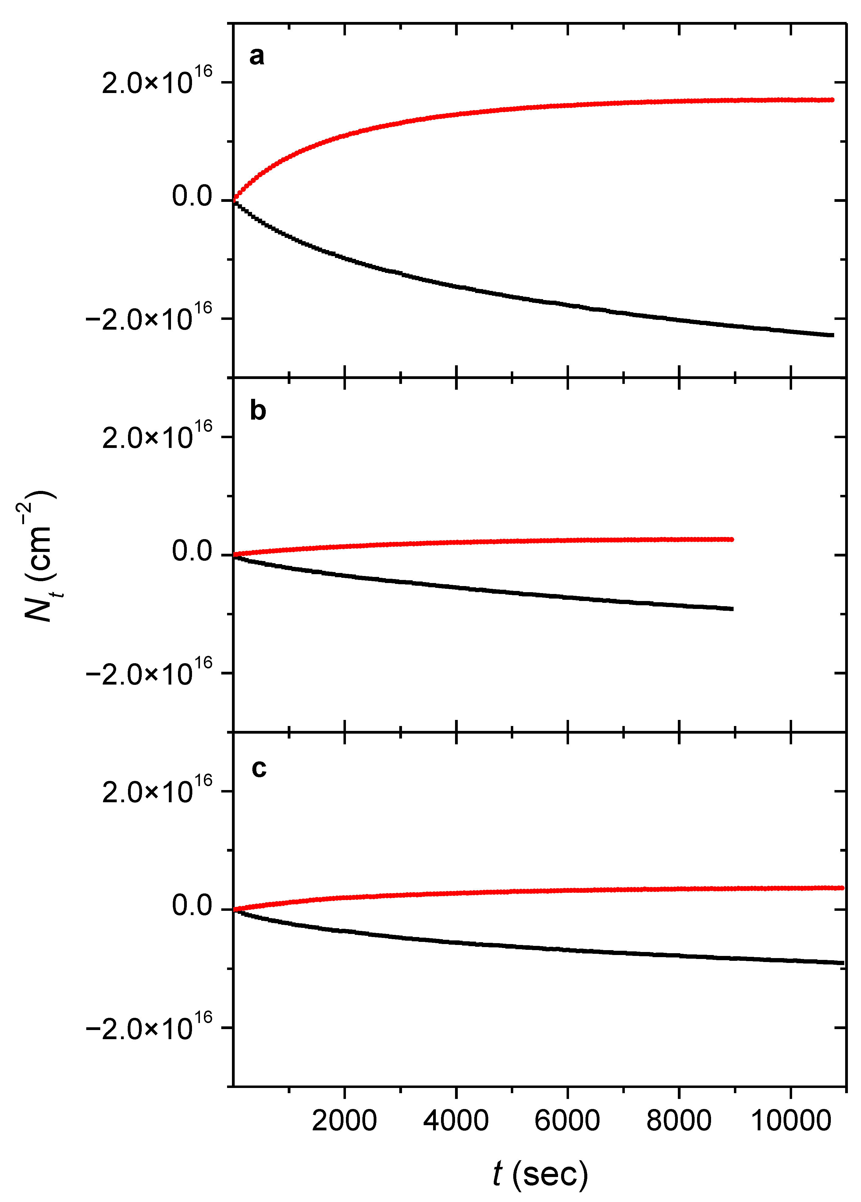 Photochem 02 00039 g002