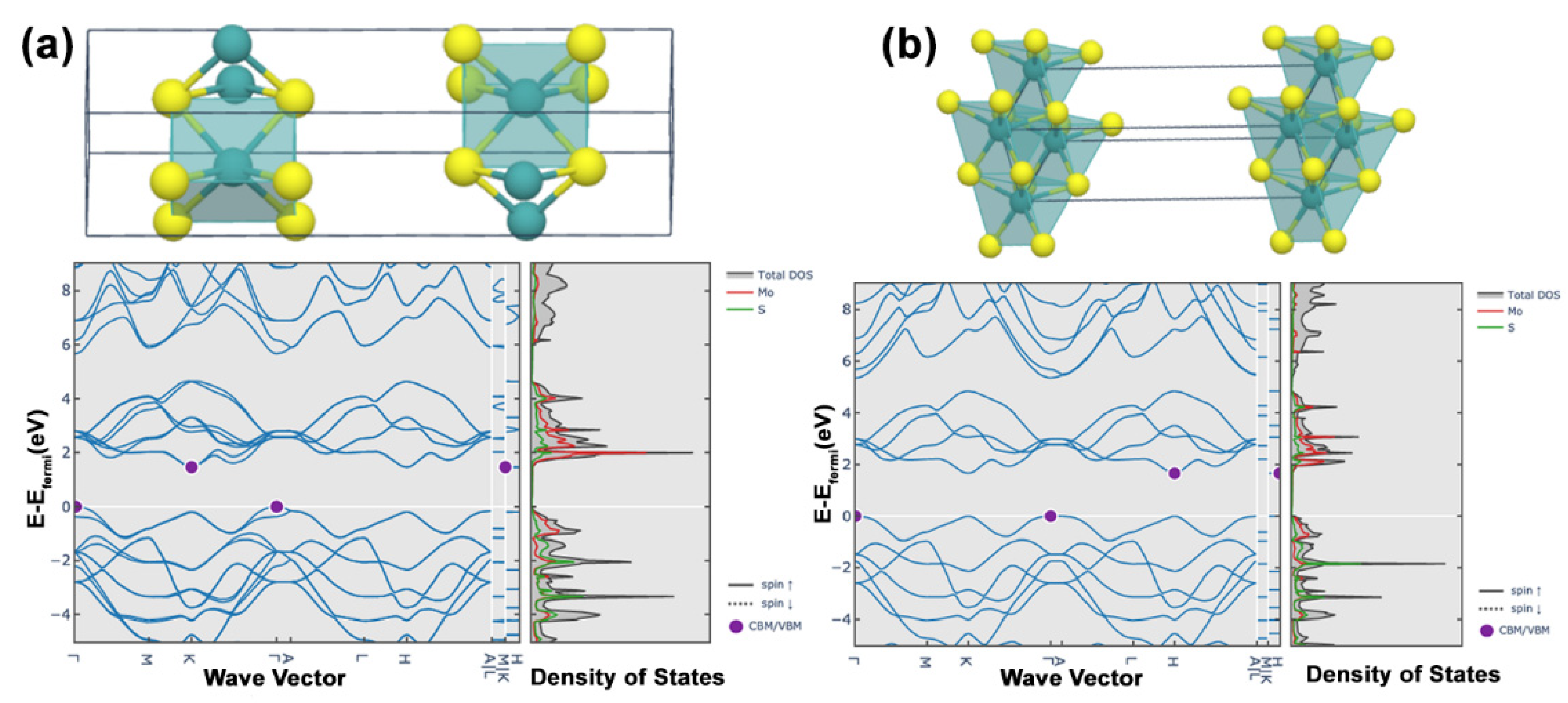Photochem 02 00042 g003