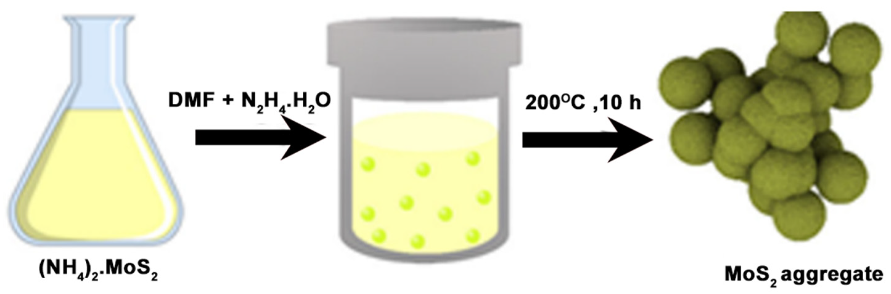 Photochem 02 00042 g009