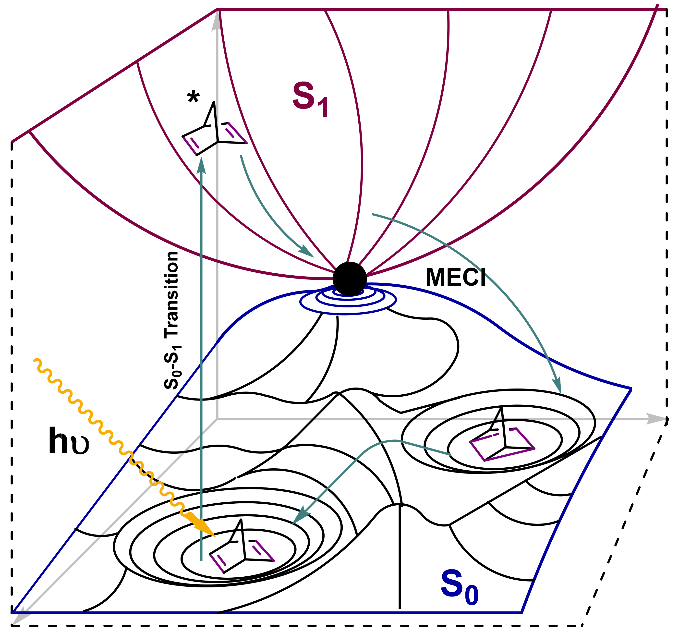 Photochem 02 00045 g004