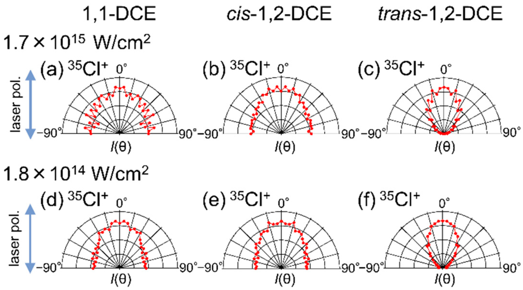 Photochem 02 00051 g003 Photochem 02 00051 g003