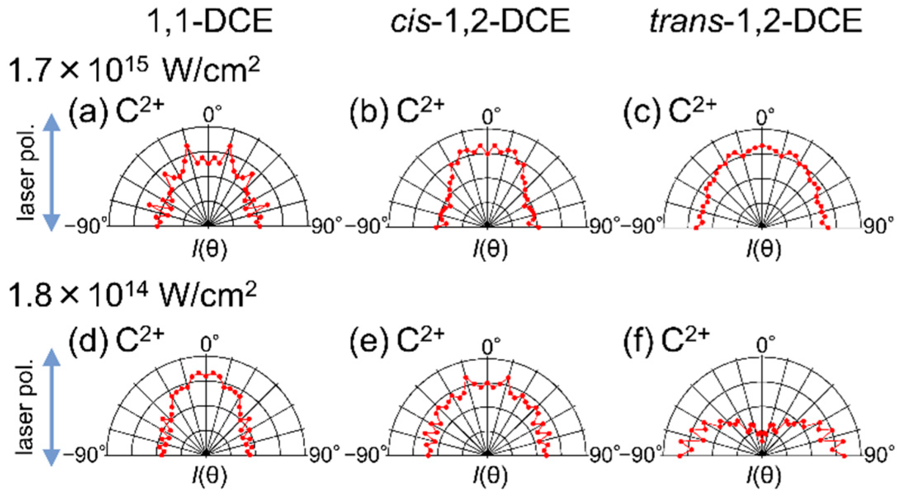Photochem 02 00051 g004 Photochem 02 00051 g004