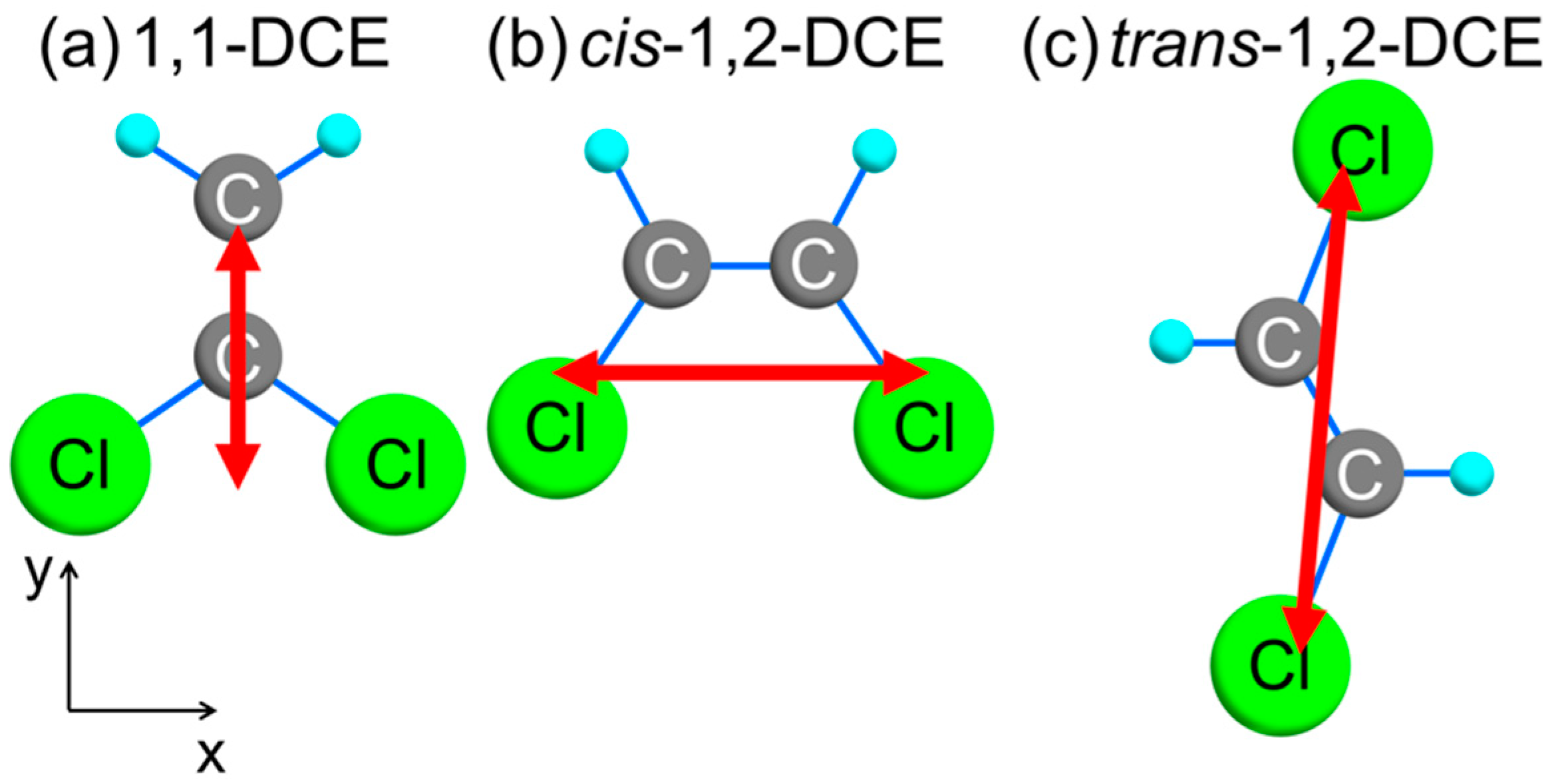 Photochem 02 00051 g007 Photochem 02 00051 g007
