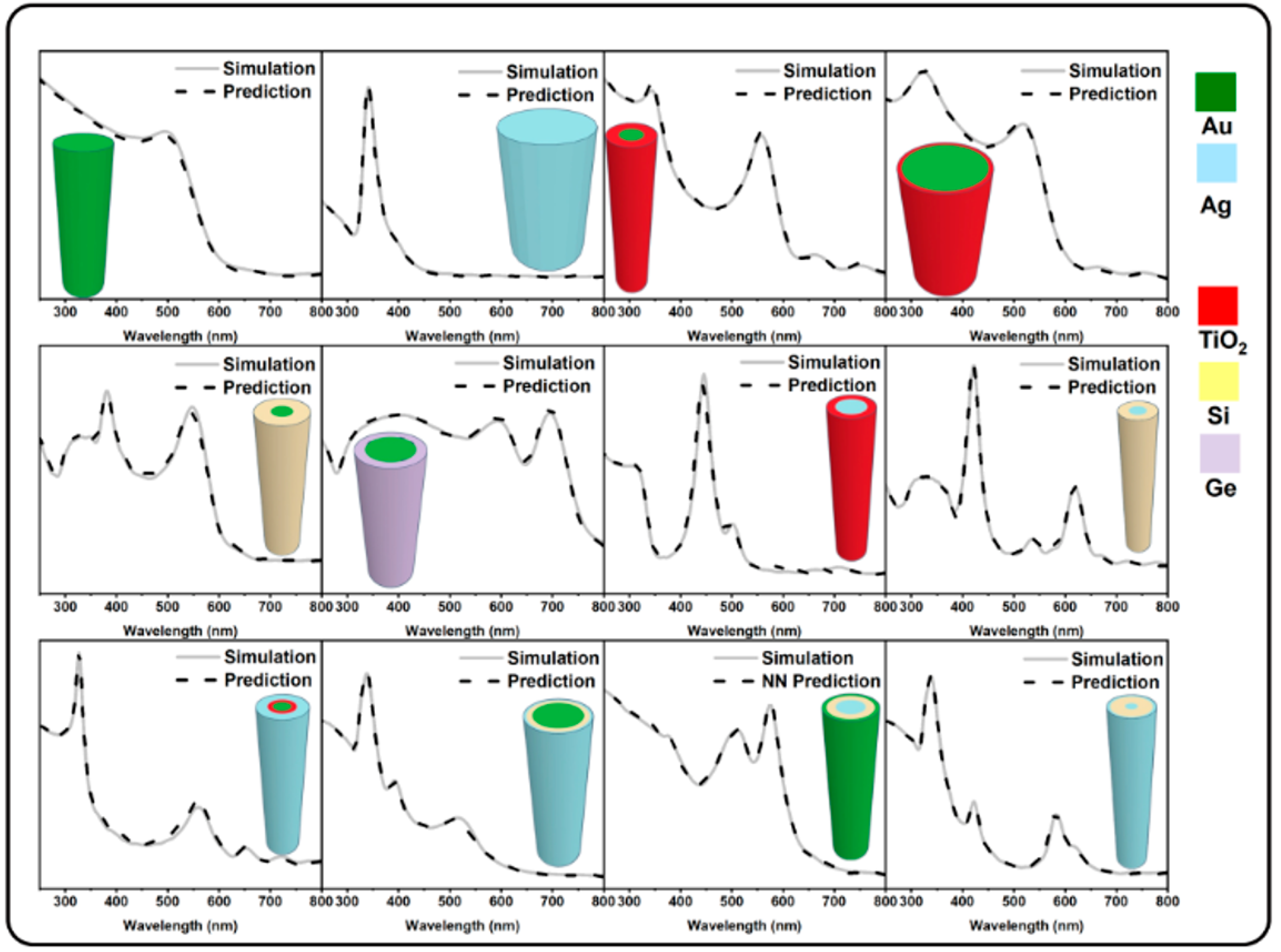 Photochem 03 00010 g005