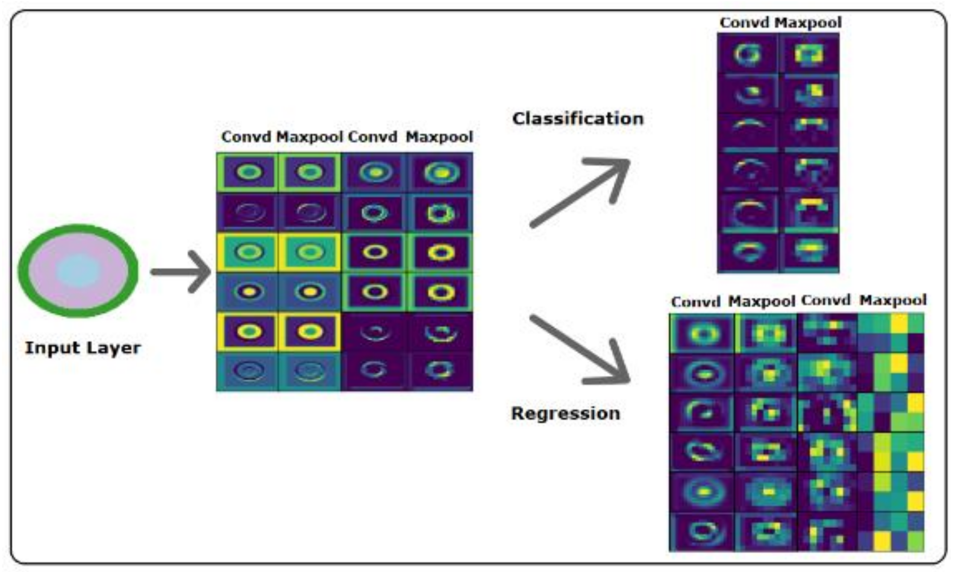 Photochem 03 00010 g006
