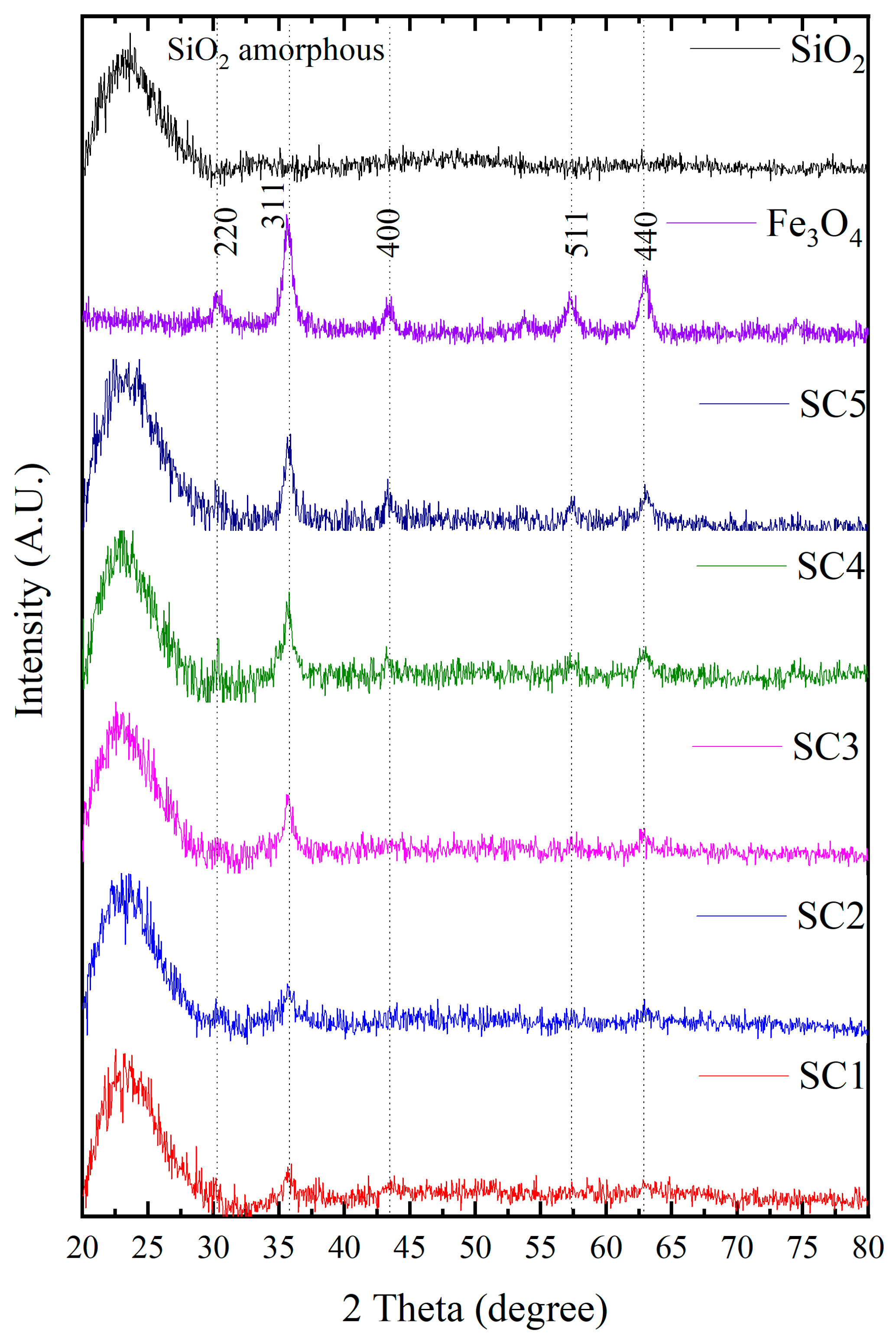 Photochem 03 00024 g003 Photochem 03 00024 g003