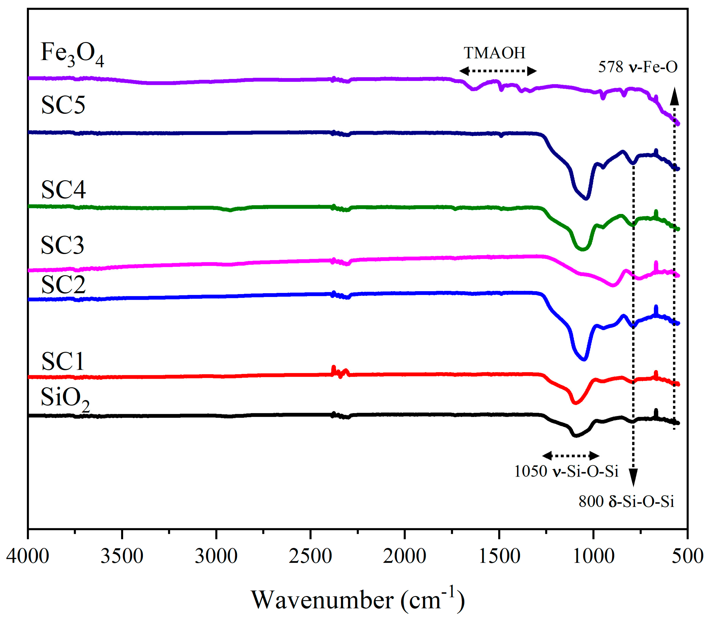 Photochem 03 00024 g004 Photochem 03 00024 g004
