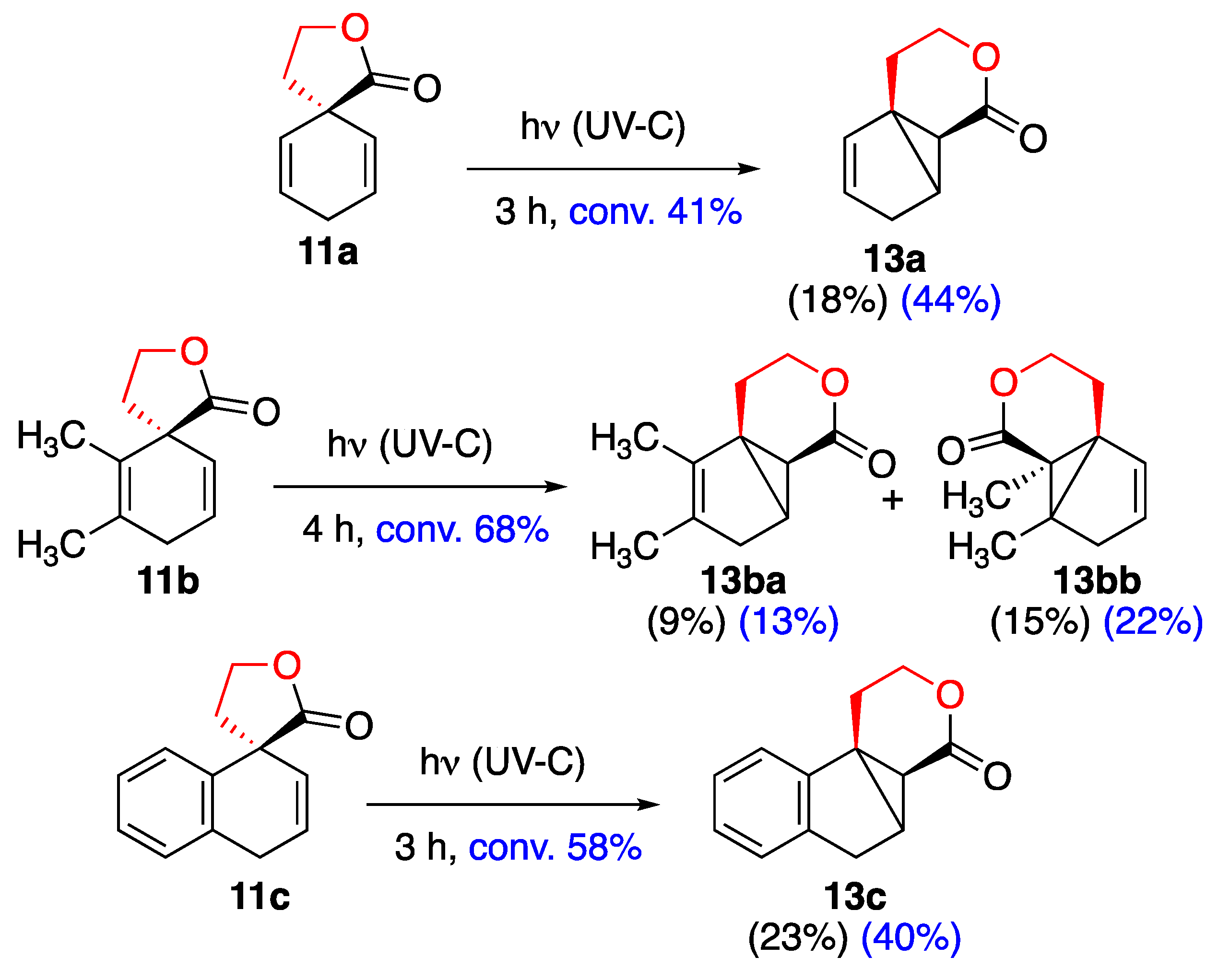 Photochem 03 00025 sch005