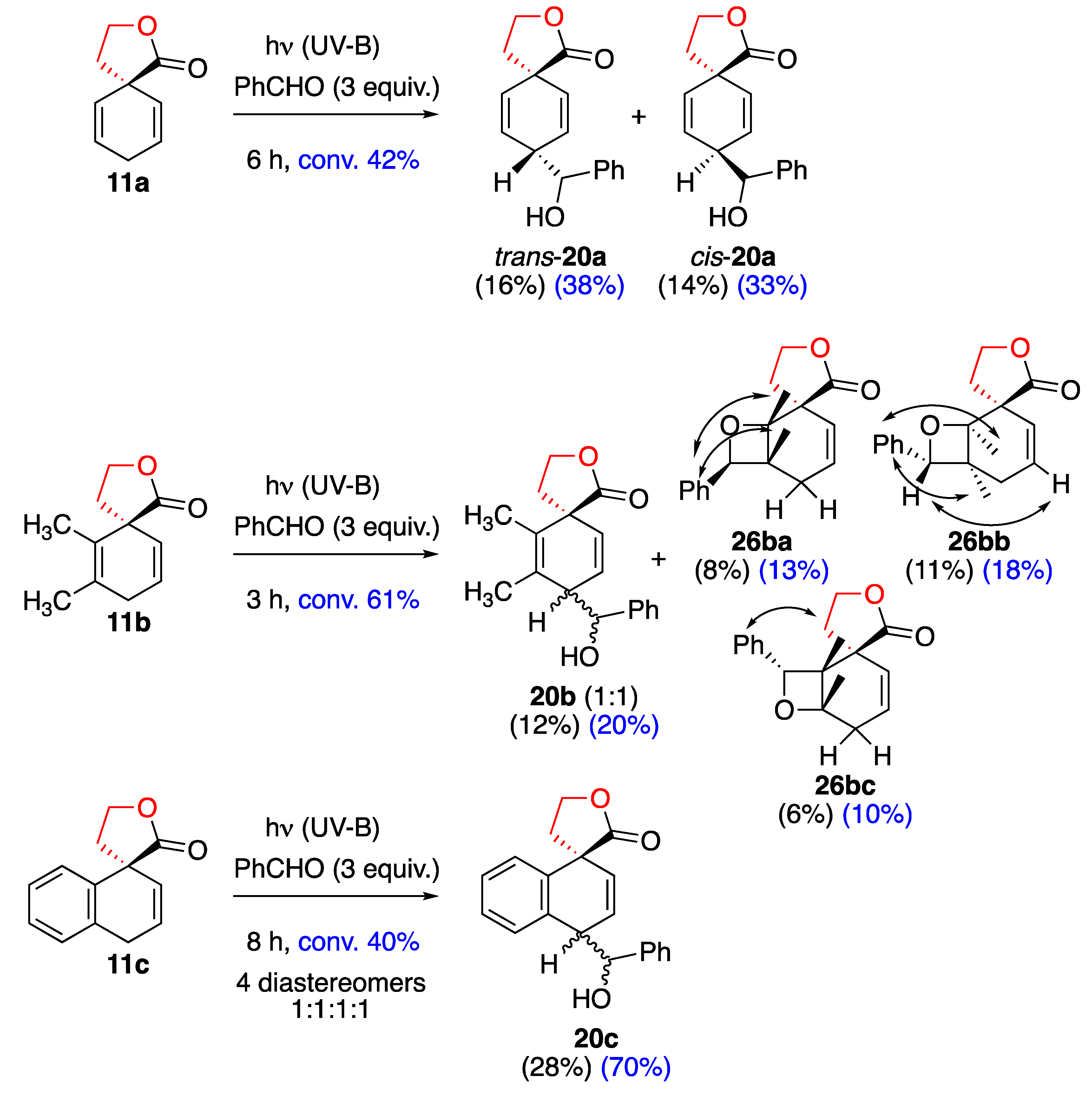 Photochem 03 00025 sch007