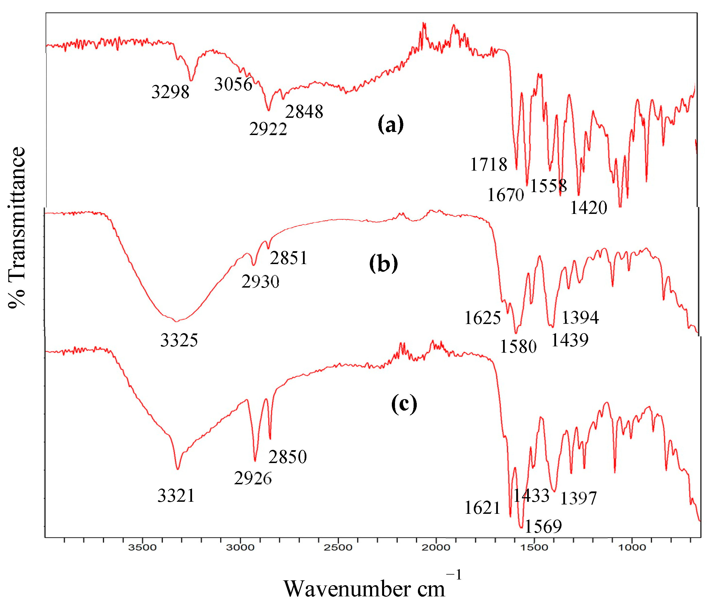 Photochem 03 00026 g007