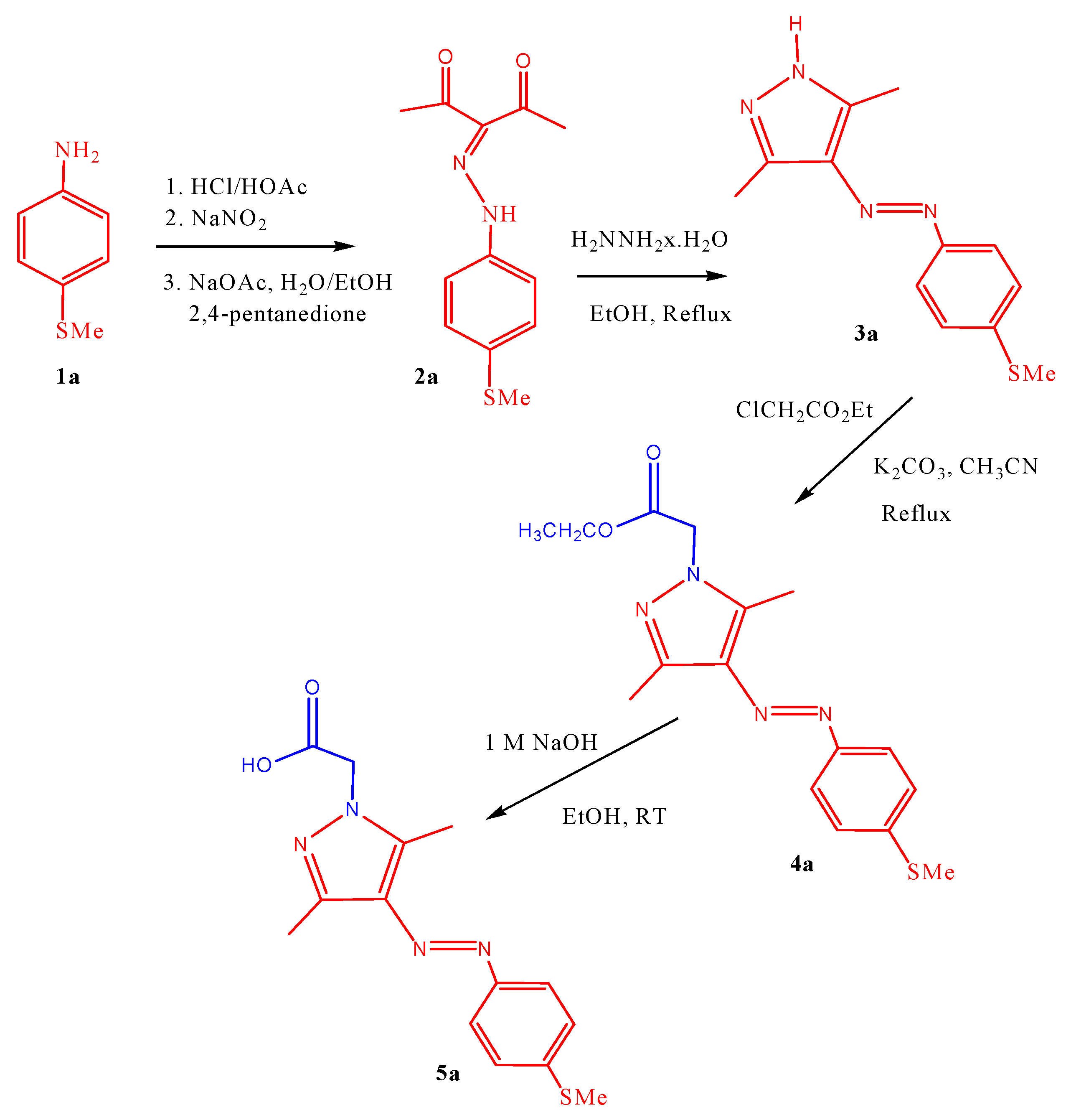 Photochem 03 00026 sch001