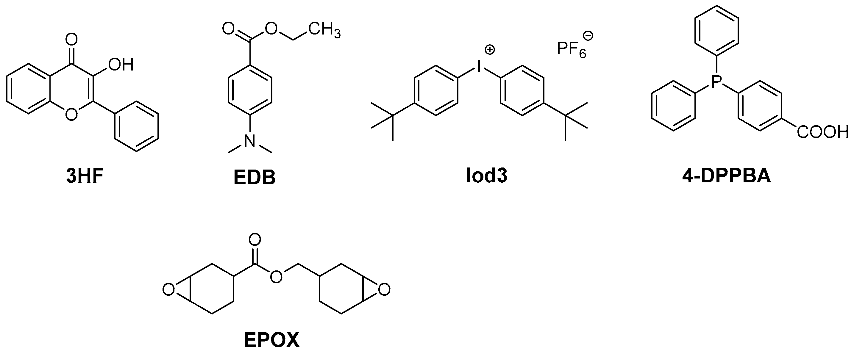 Photochem 03 00030 g011