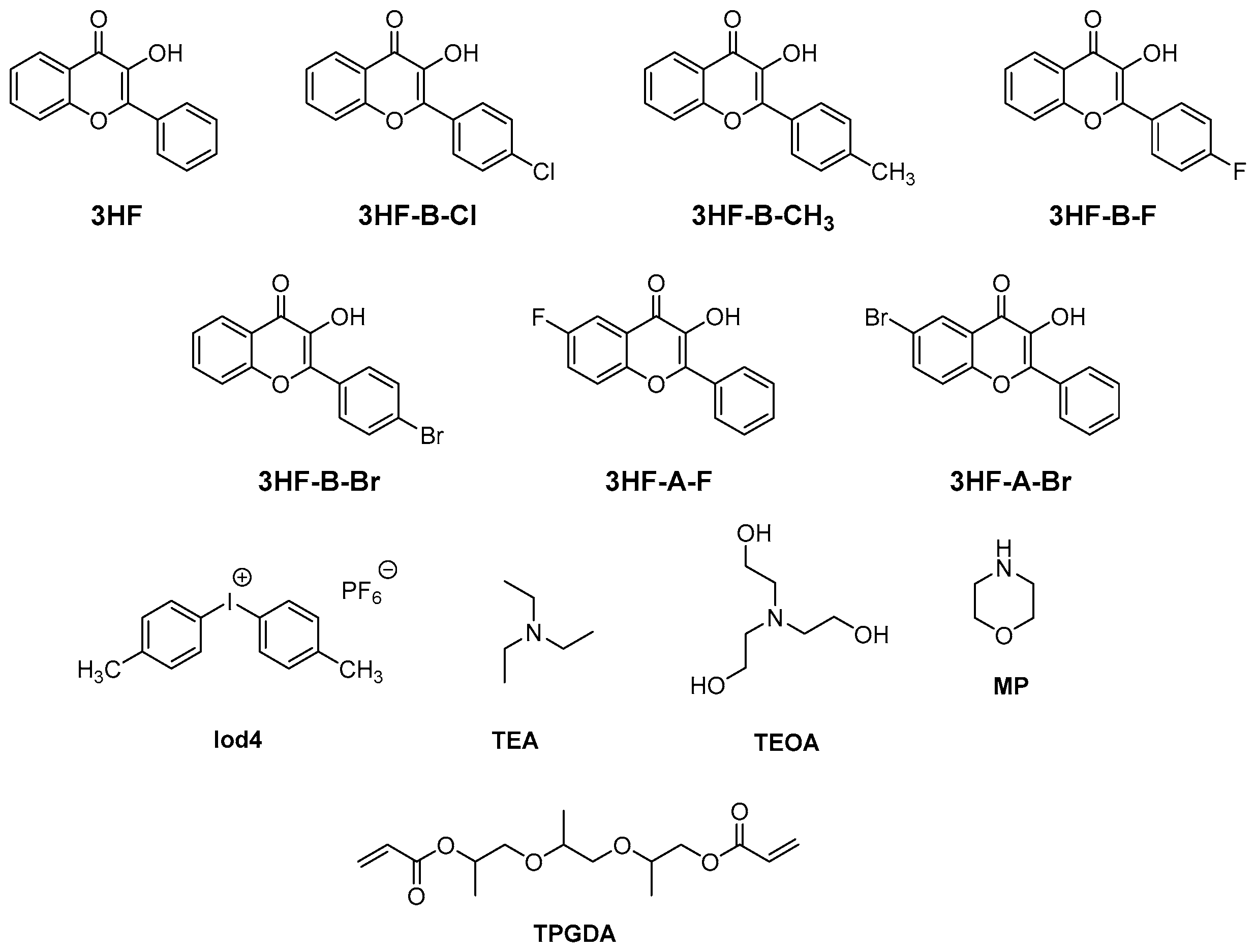 Photochem 03 00030 g014