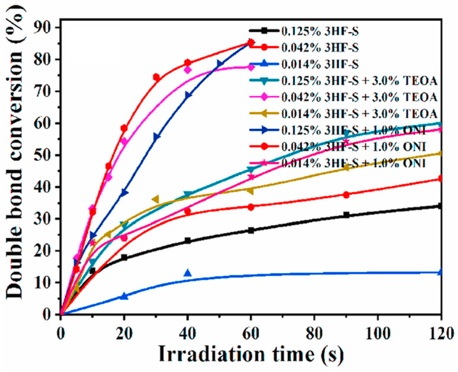 Photochem 03 00030 g021