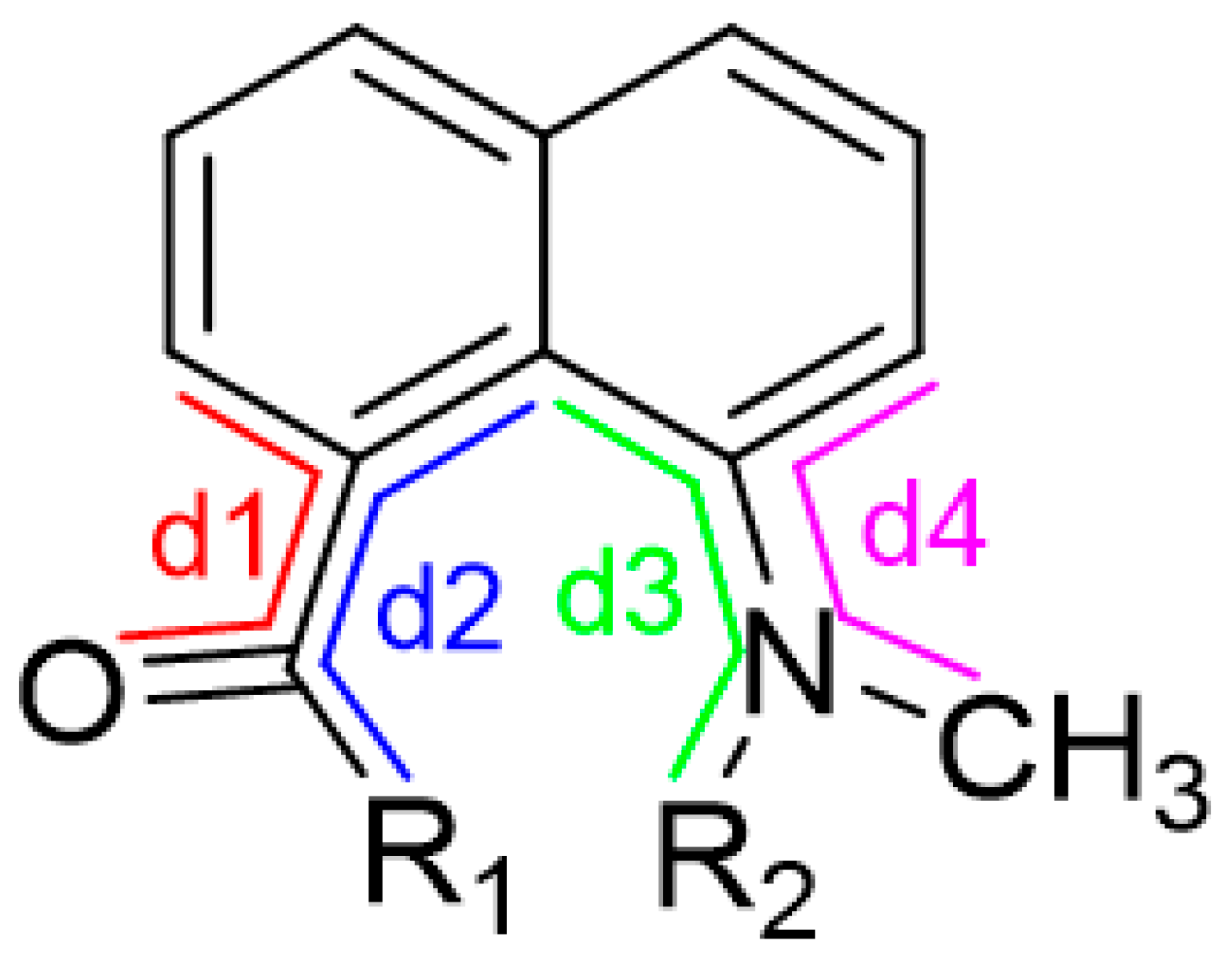 Photochem 04 00001 g007
