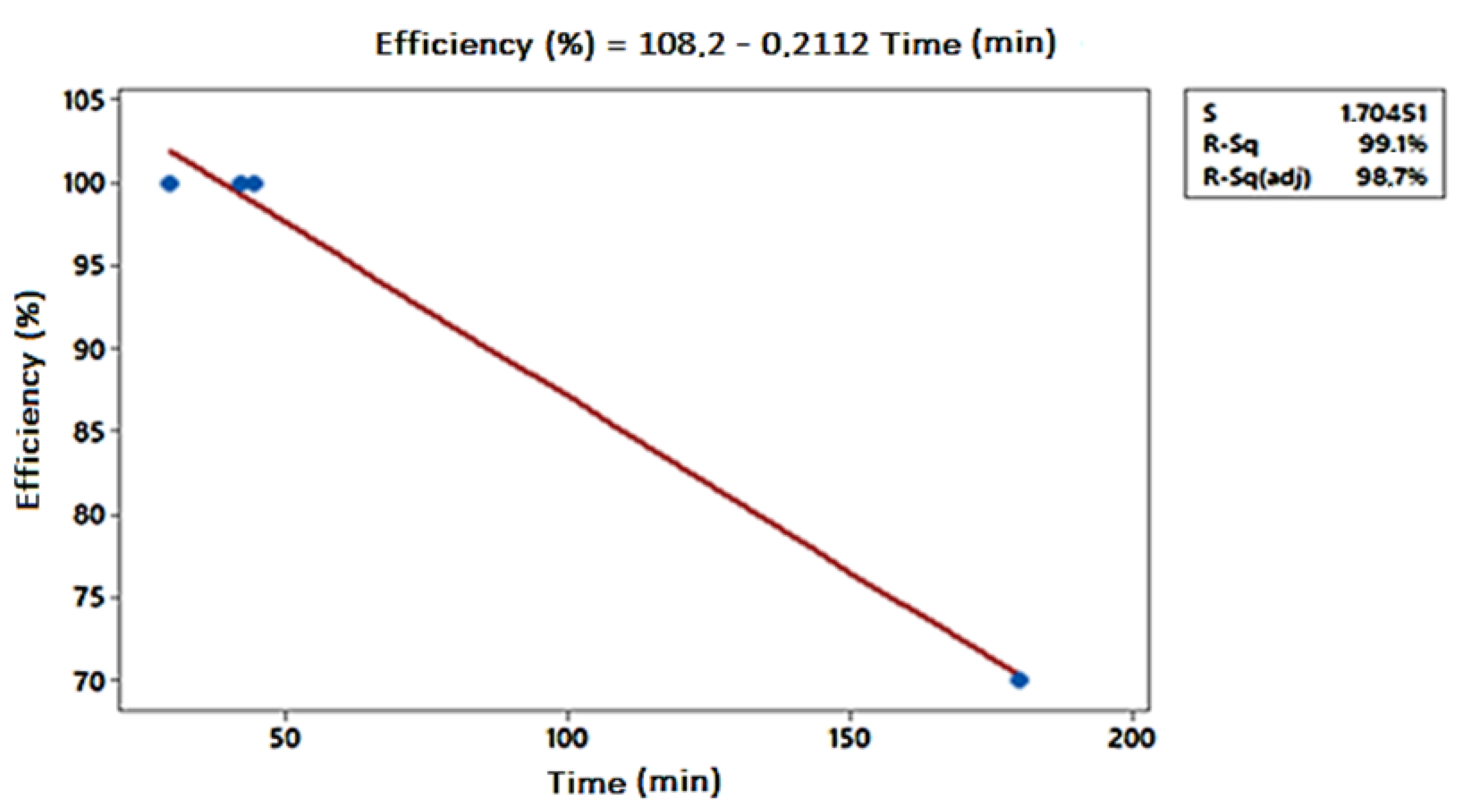 Photochem 04 00017 g003