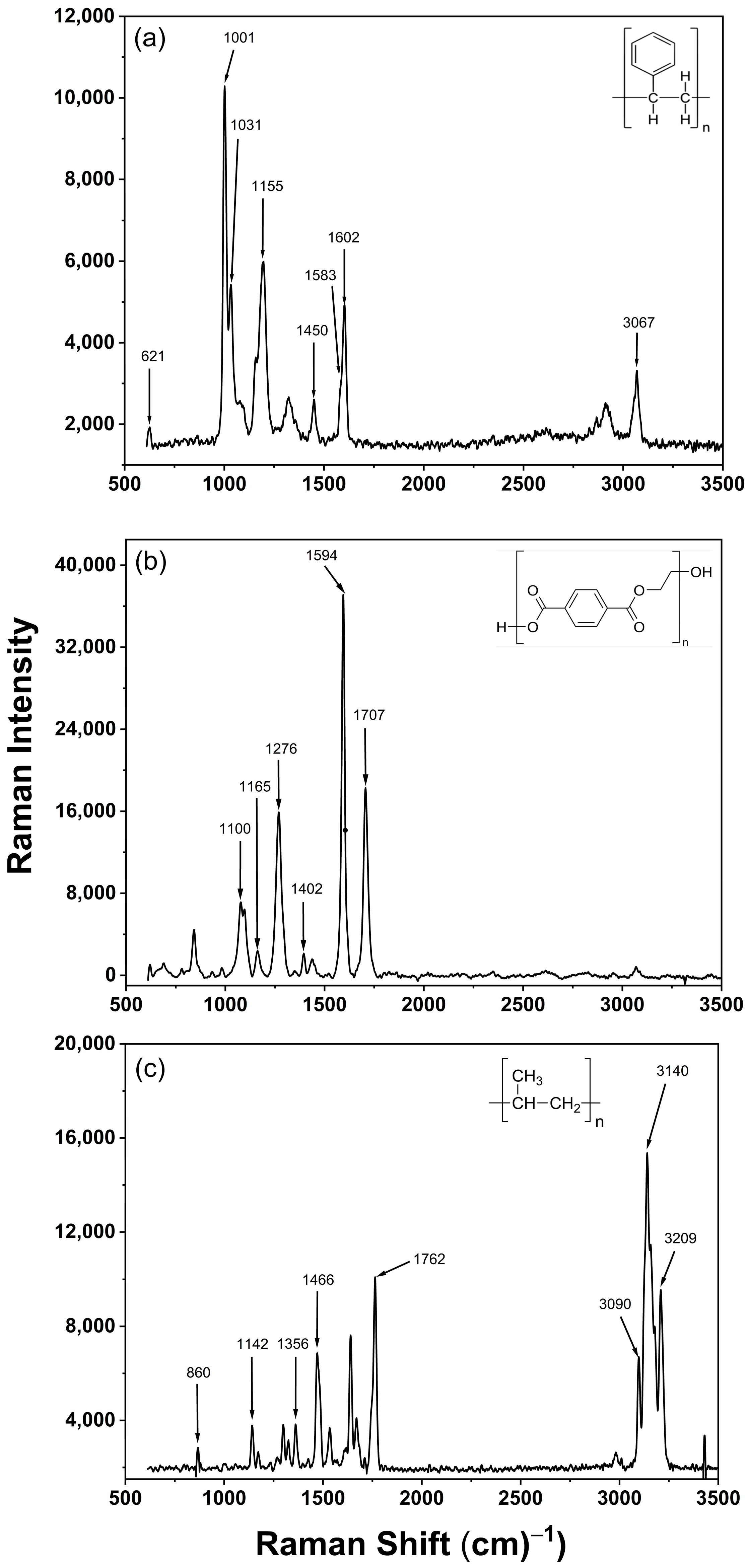 Photochem 04 00030 g002
