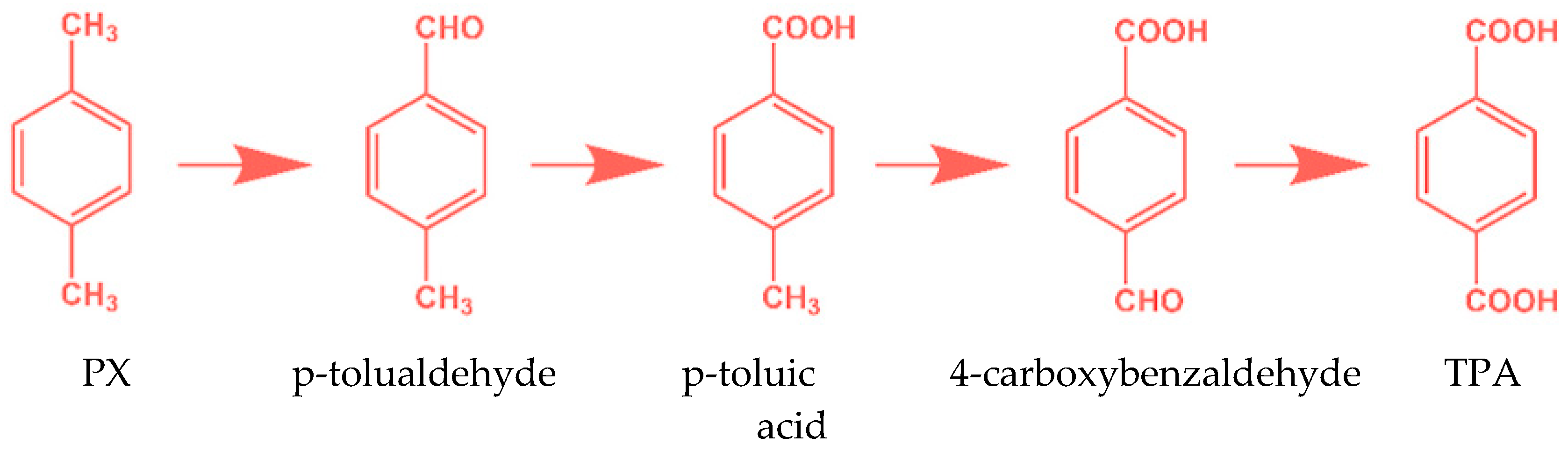 Photochem 05 00011 g013