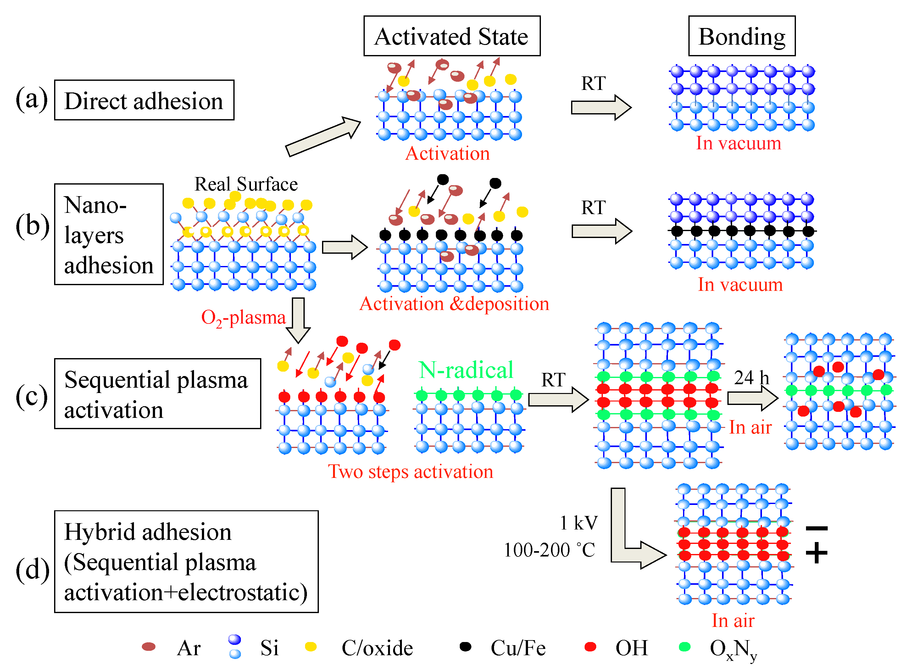 Photonics 02 01164 g010