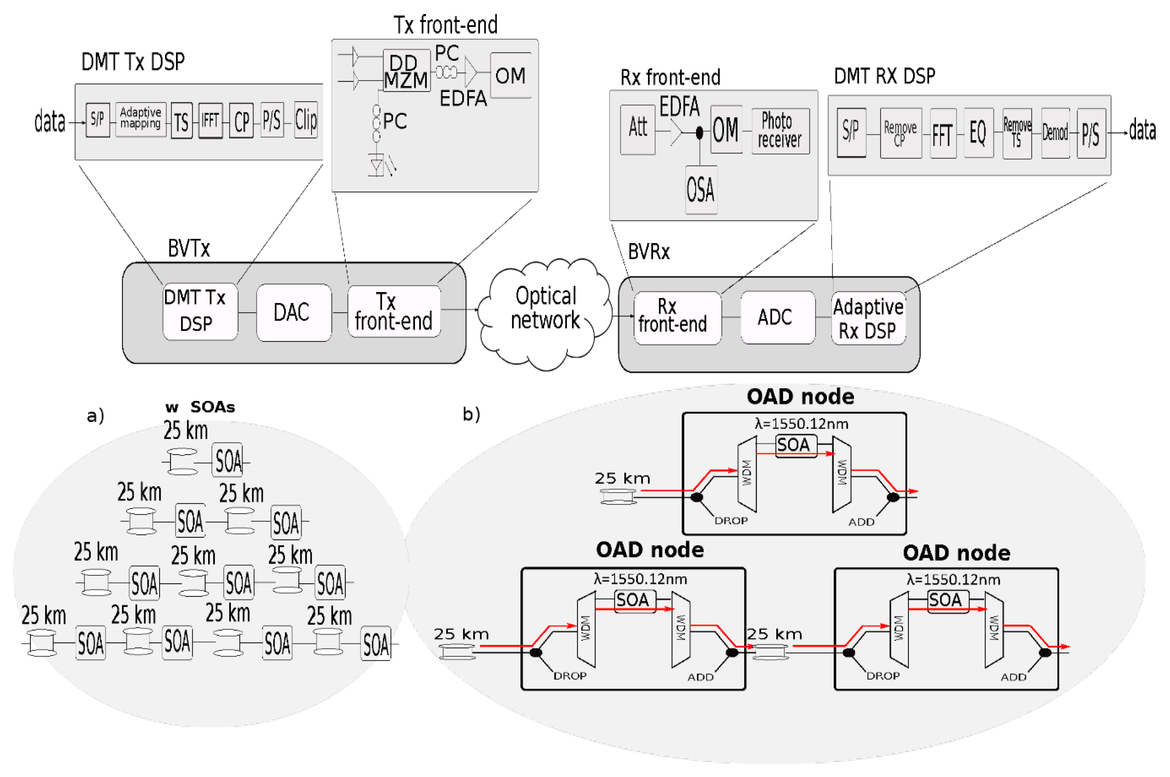Photonics 05 00024 g003