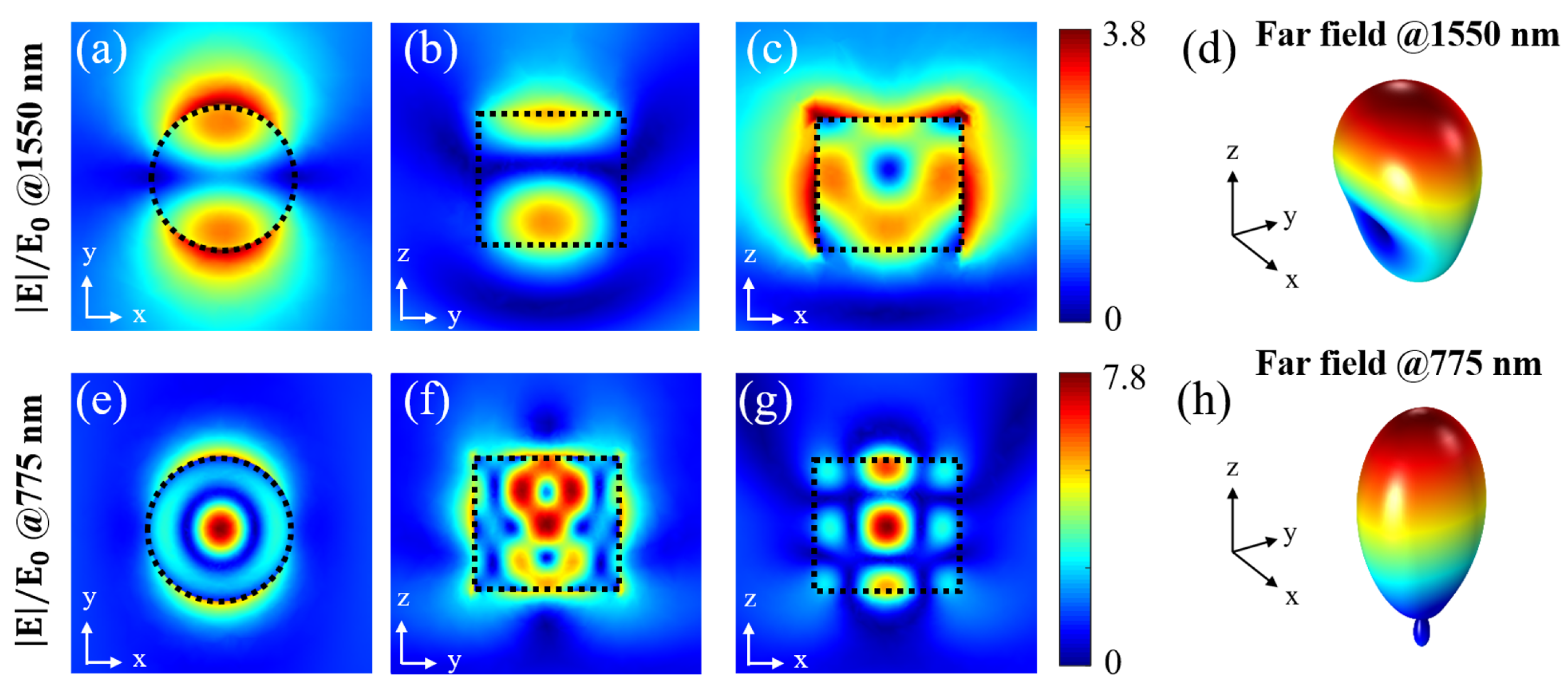 Photonics 05 00029 g002