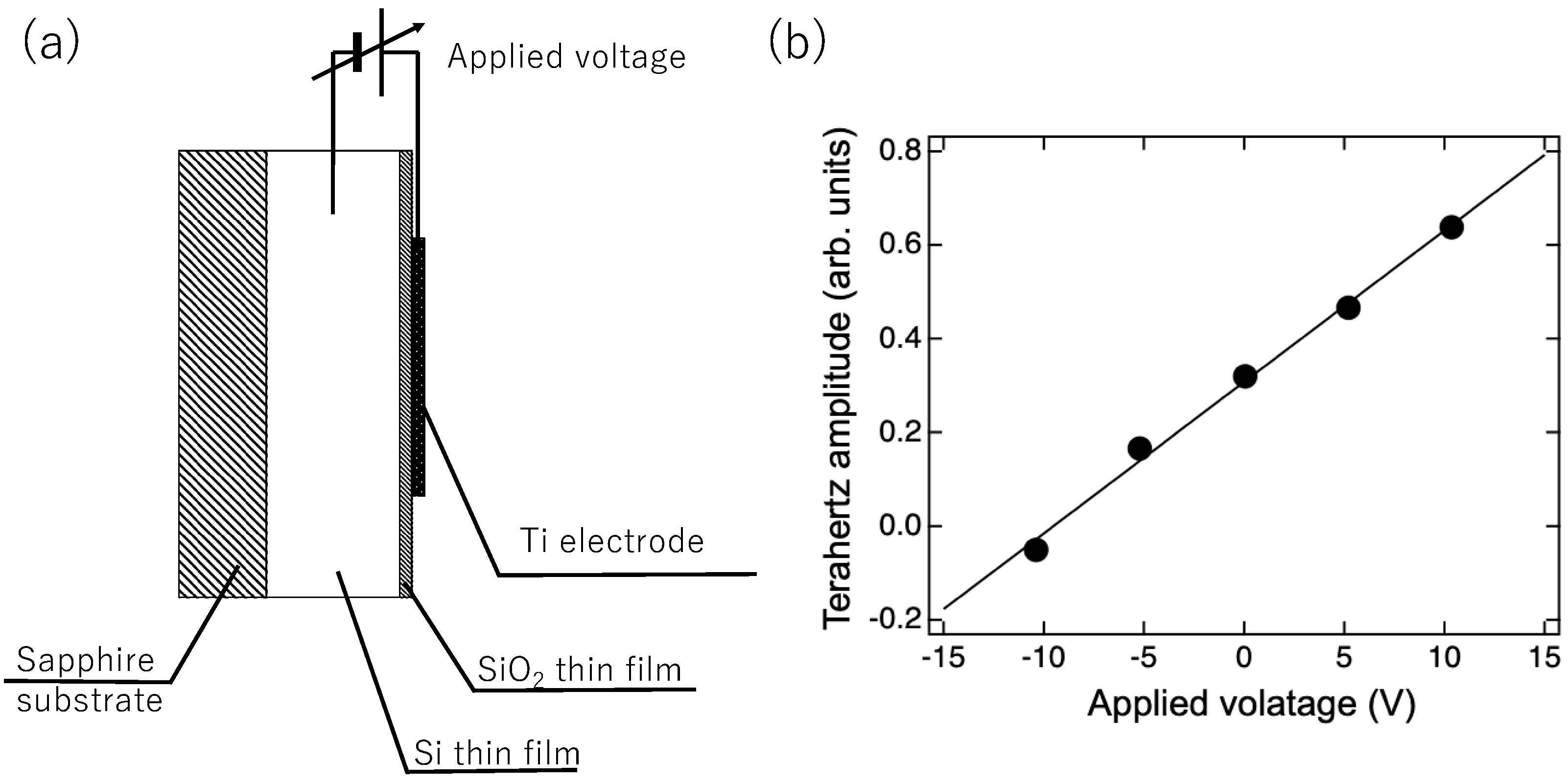 Photonics 06 00010 g003