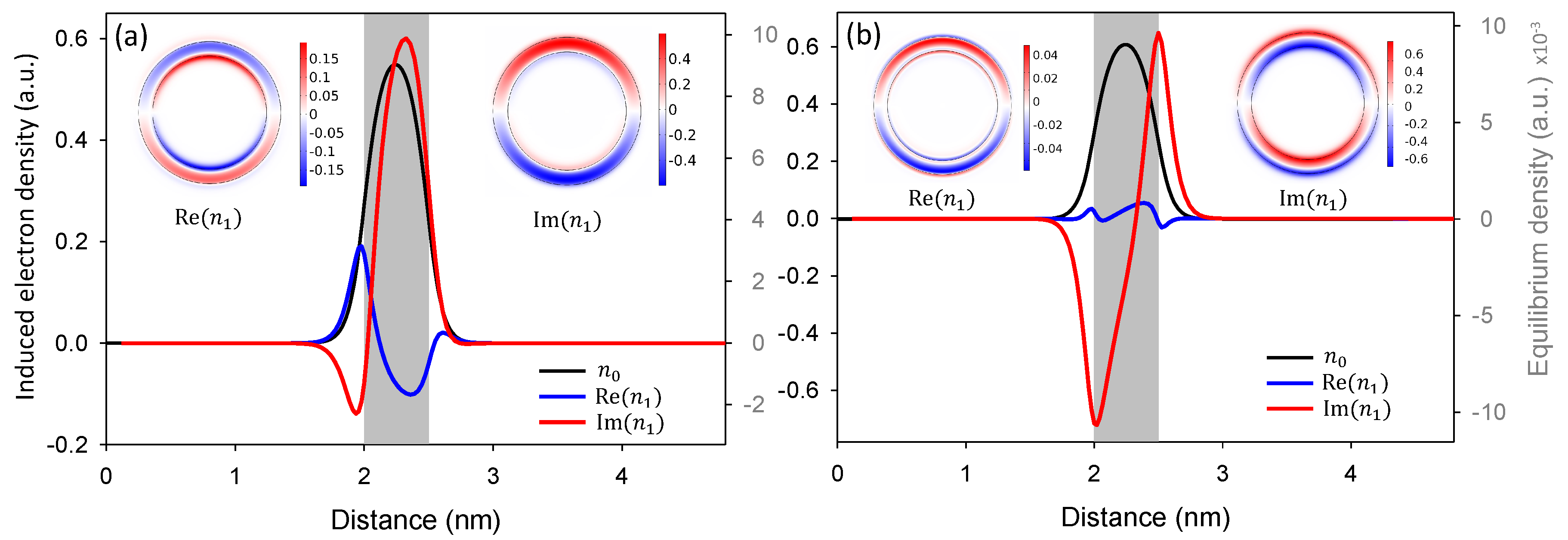 Photonics 06 00039 g008
