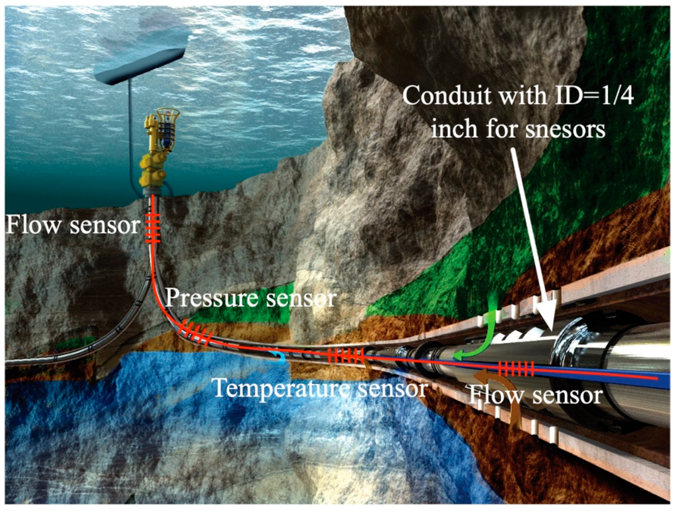 Photonics 06 00048 g005