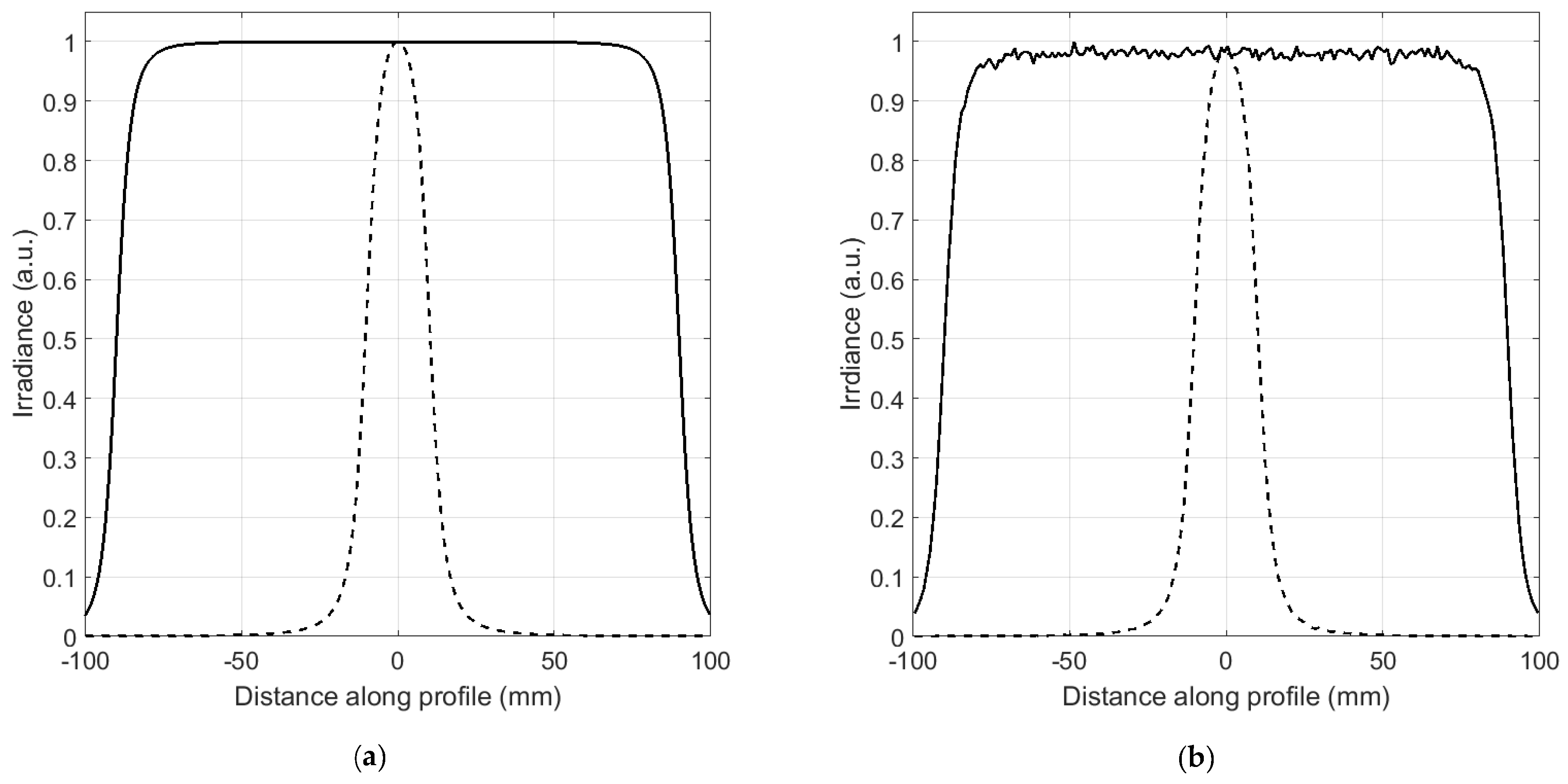 Photonics 06 00101 g003b