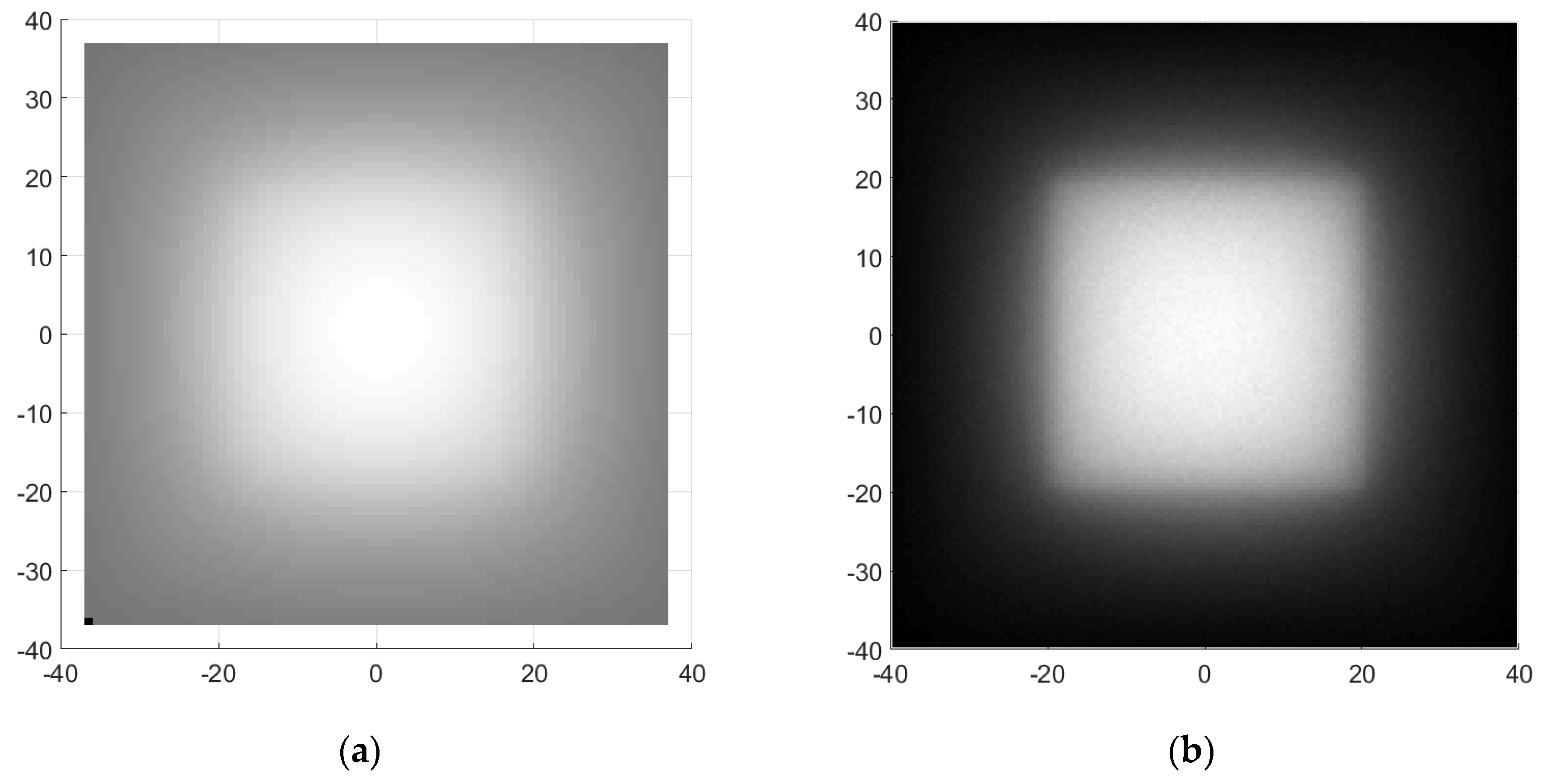 Photonics 06 00101 g010