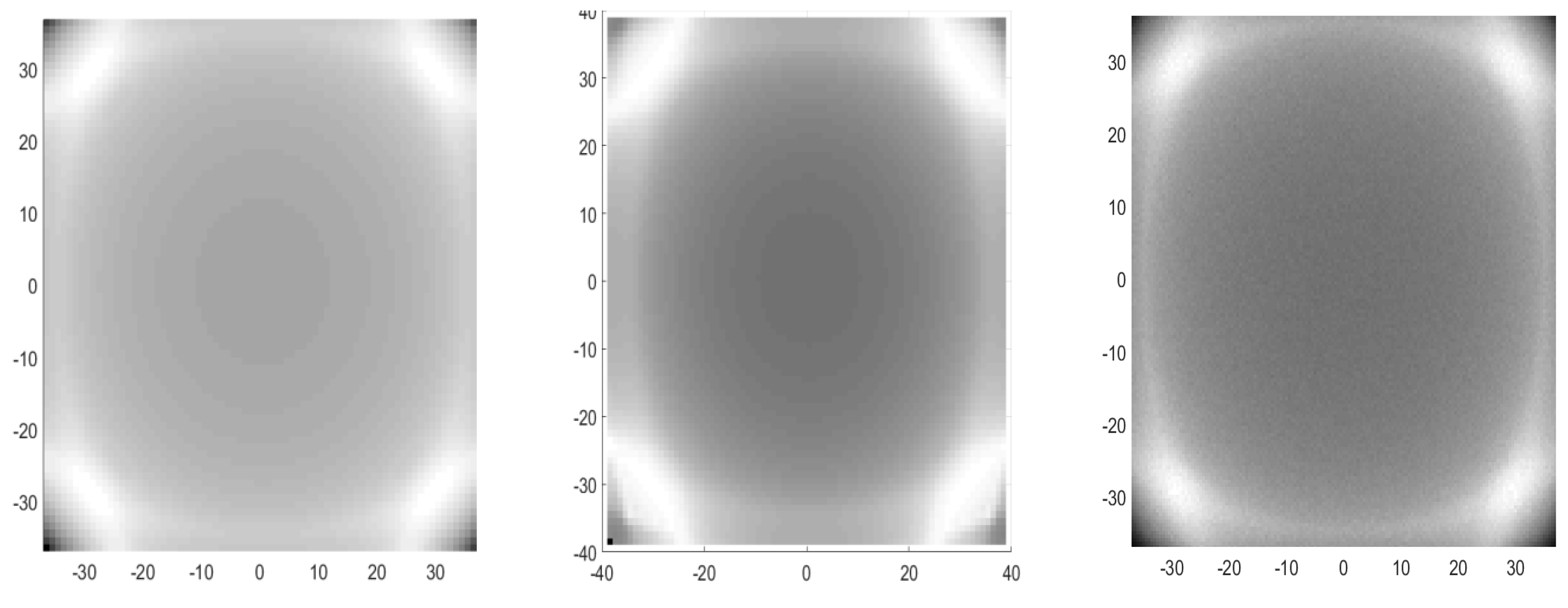 Photonics 06 00101 g013a