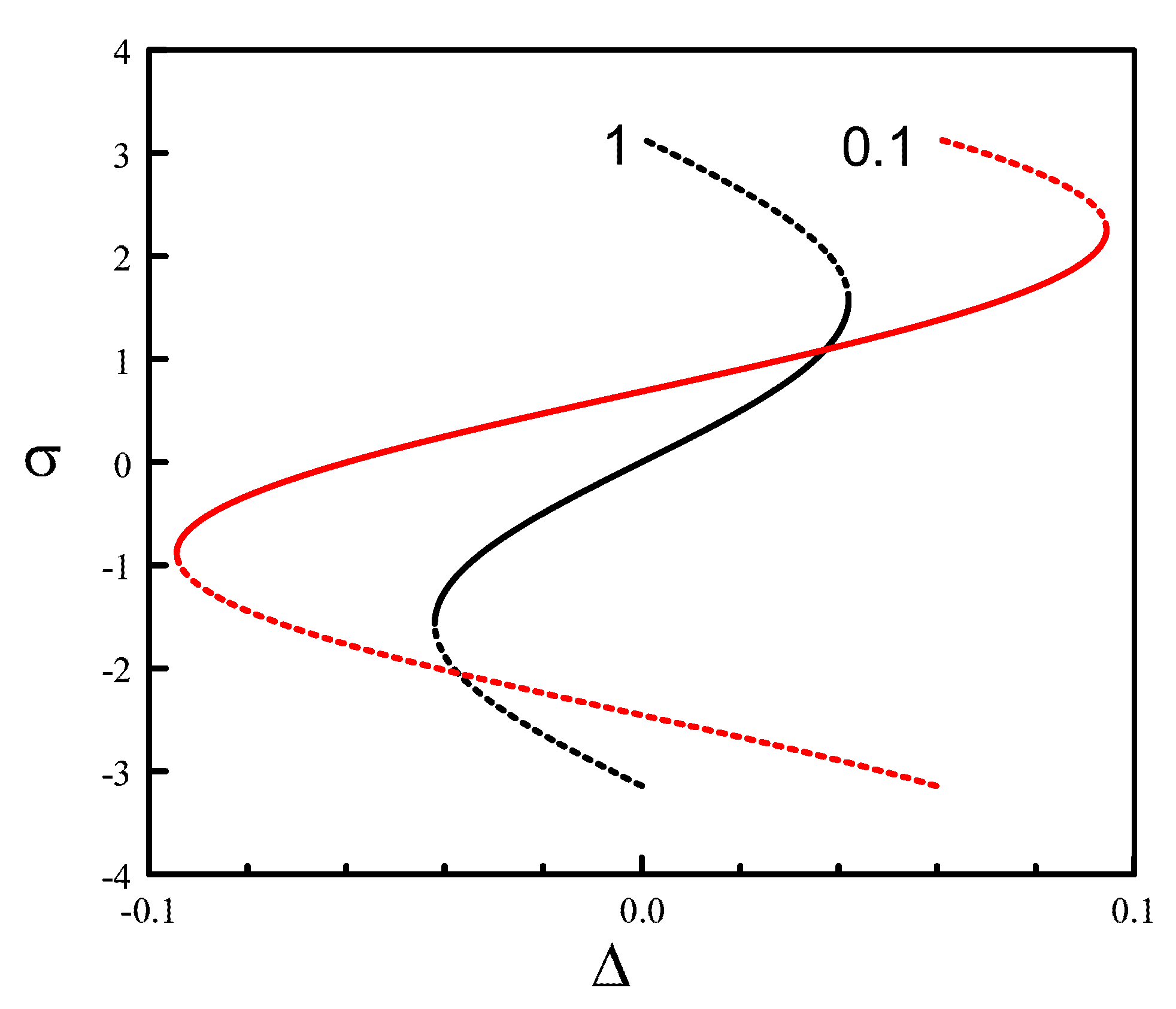 Photonics 06 00125 g001