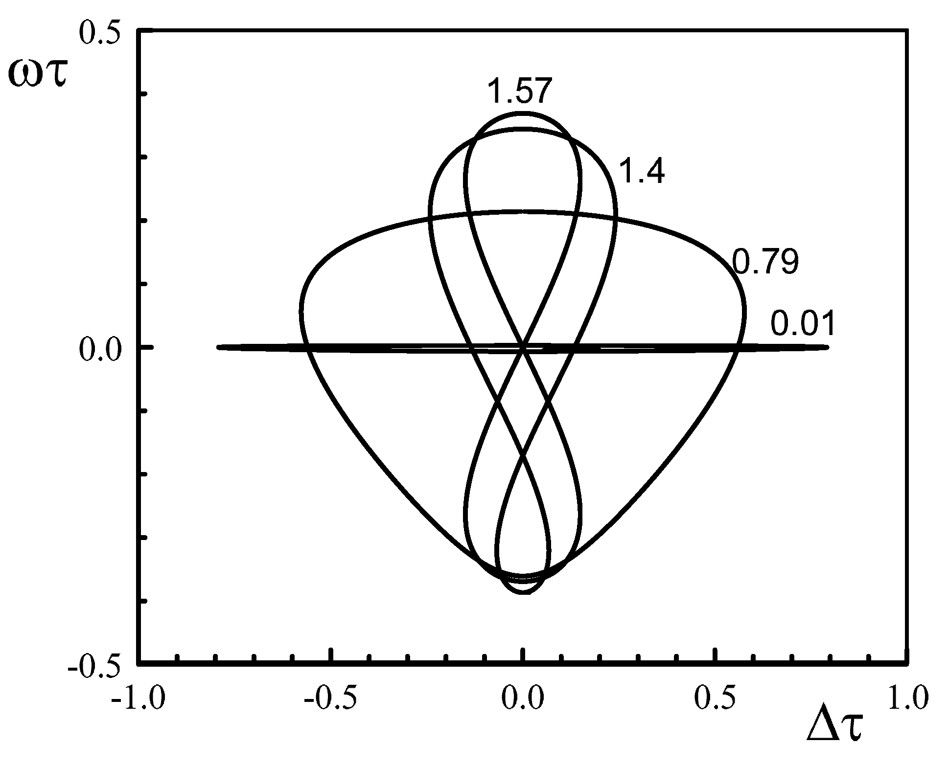 Photonics 06 00125 g003