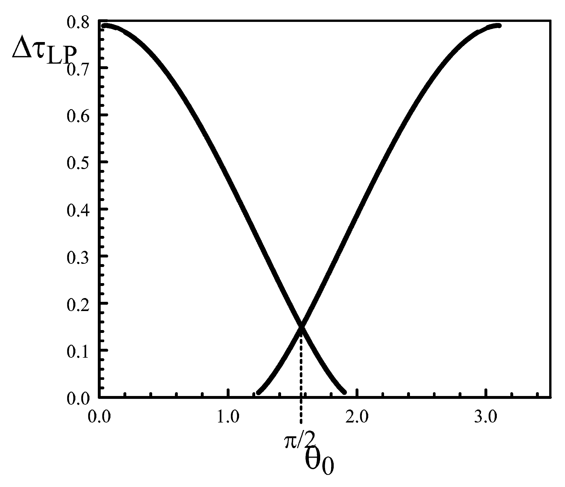 Photonics 06 00125 g004