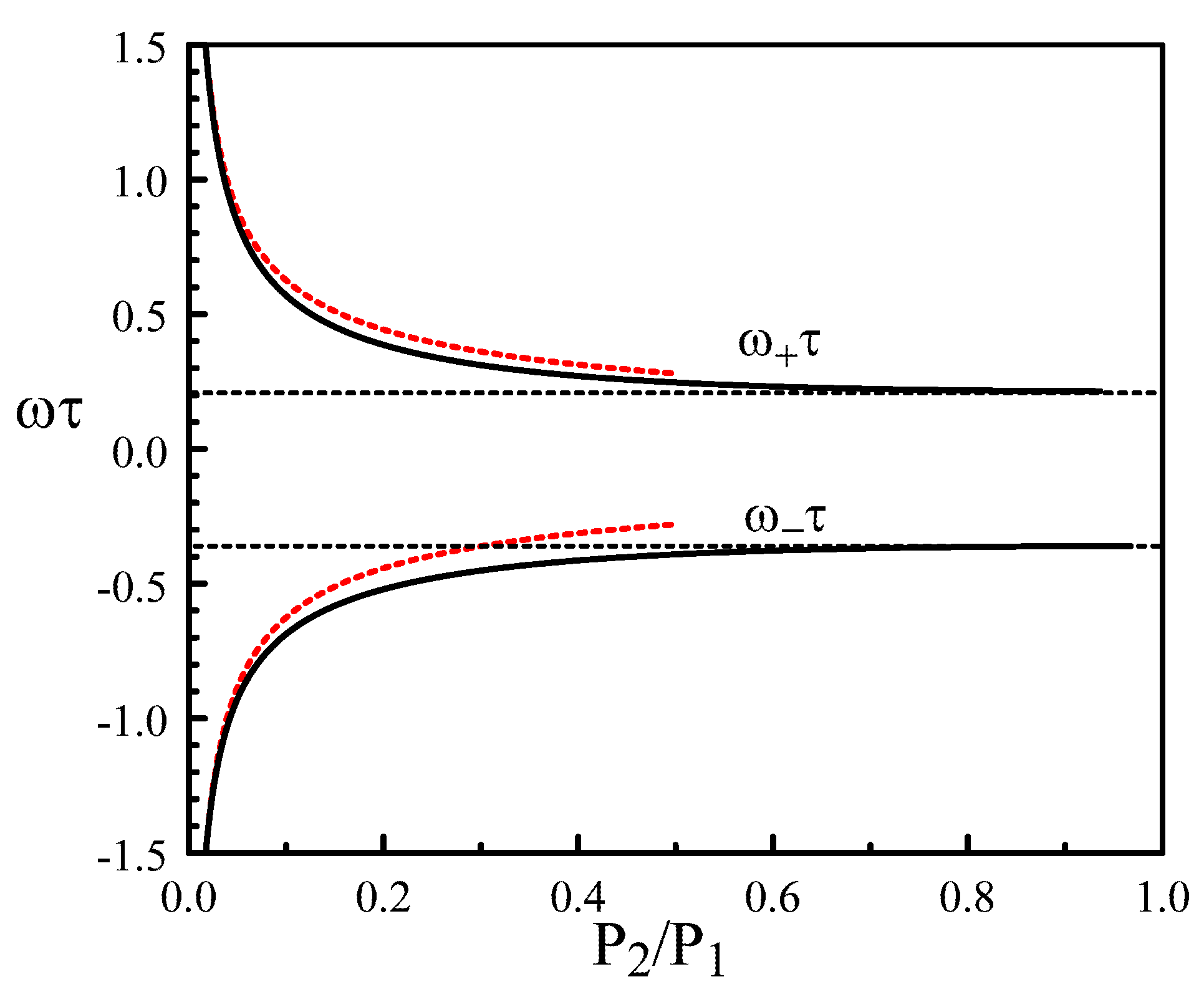 Photonics 06 00125 g006