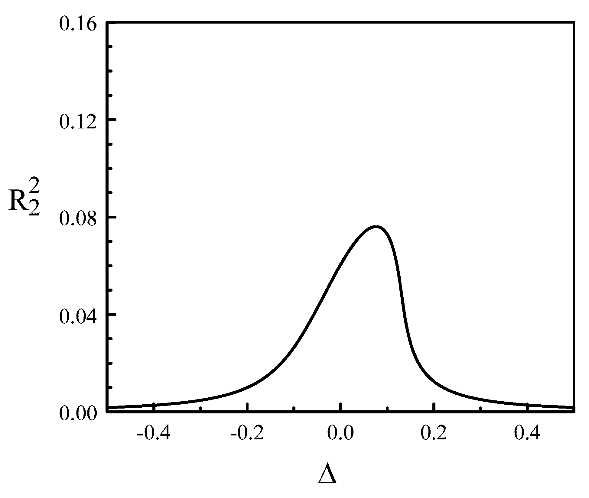 Photonics 06 00125 g009