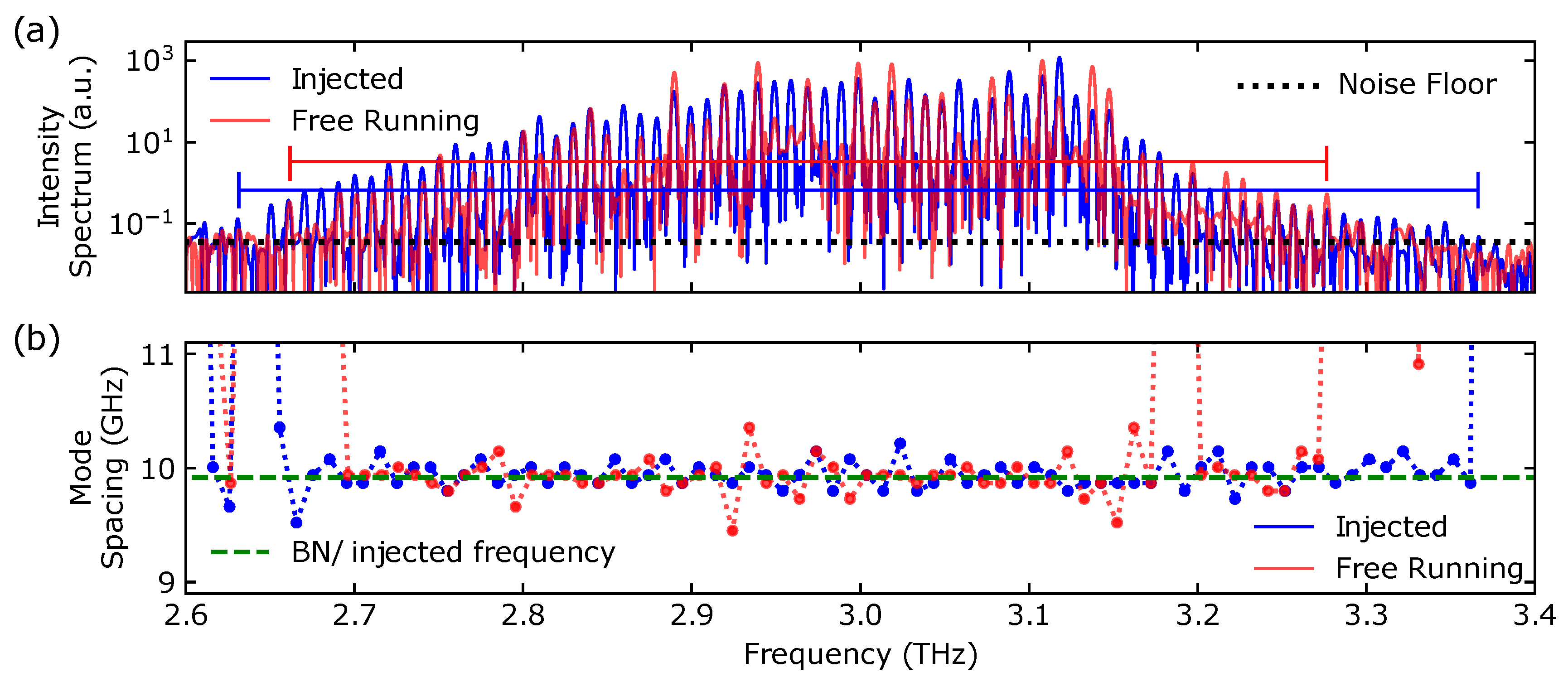 Photonics 07 00009 g005 Photonics 07 00009 g005