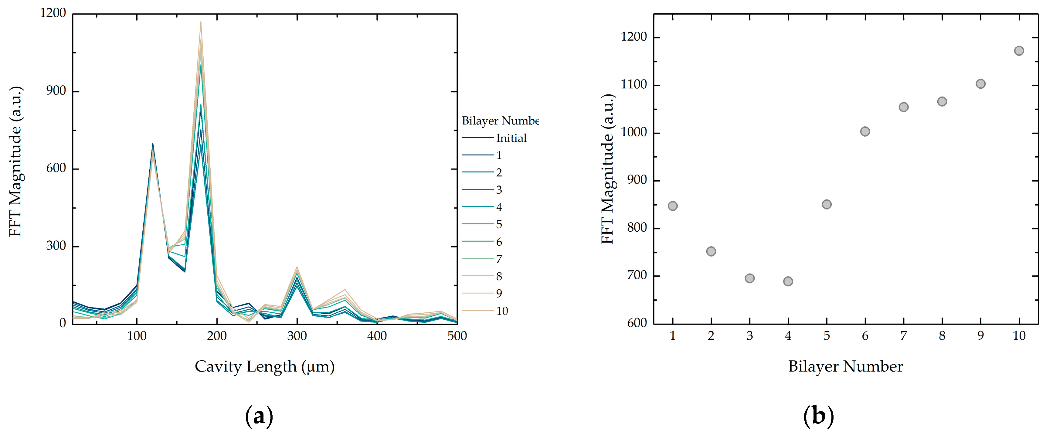 Photonics 07 00011 g005