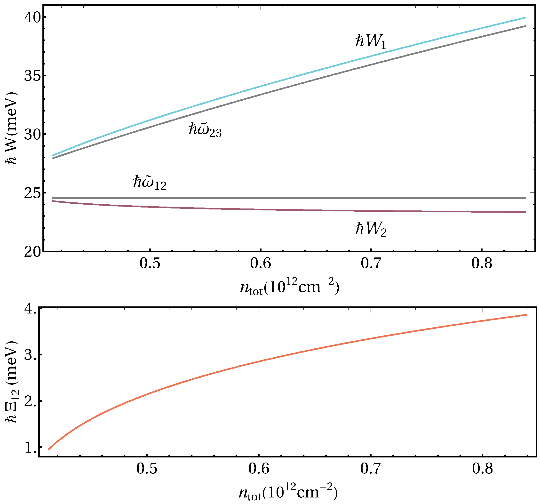 Photonics 07 00019 g002 Photonics 07 00019 g002