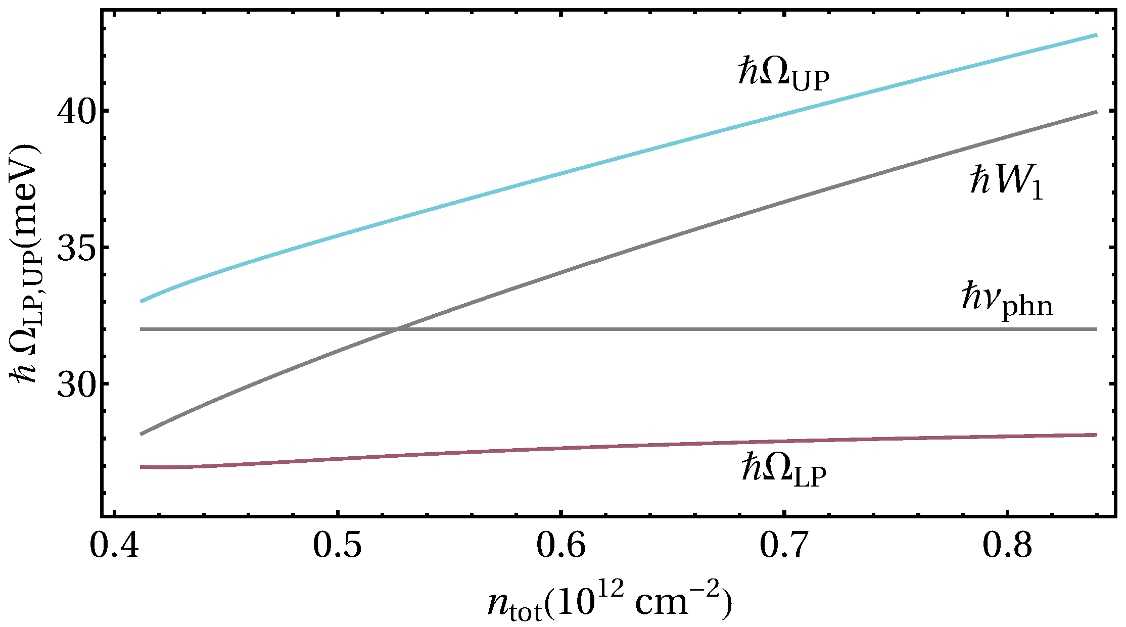 Photonics 07 00019 g003 Photonics 07 00019 g003